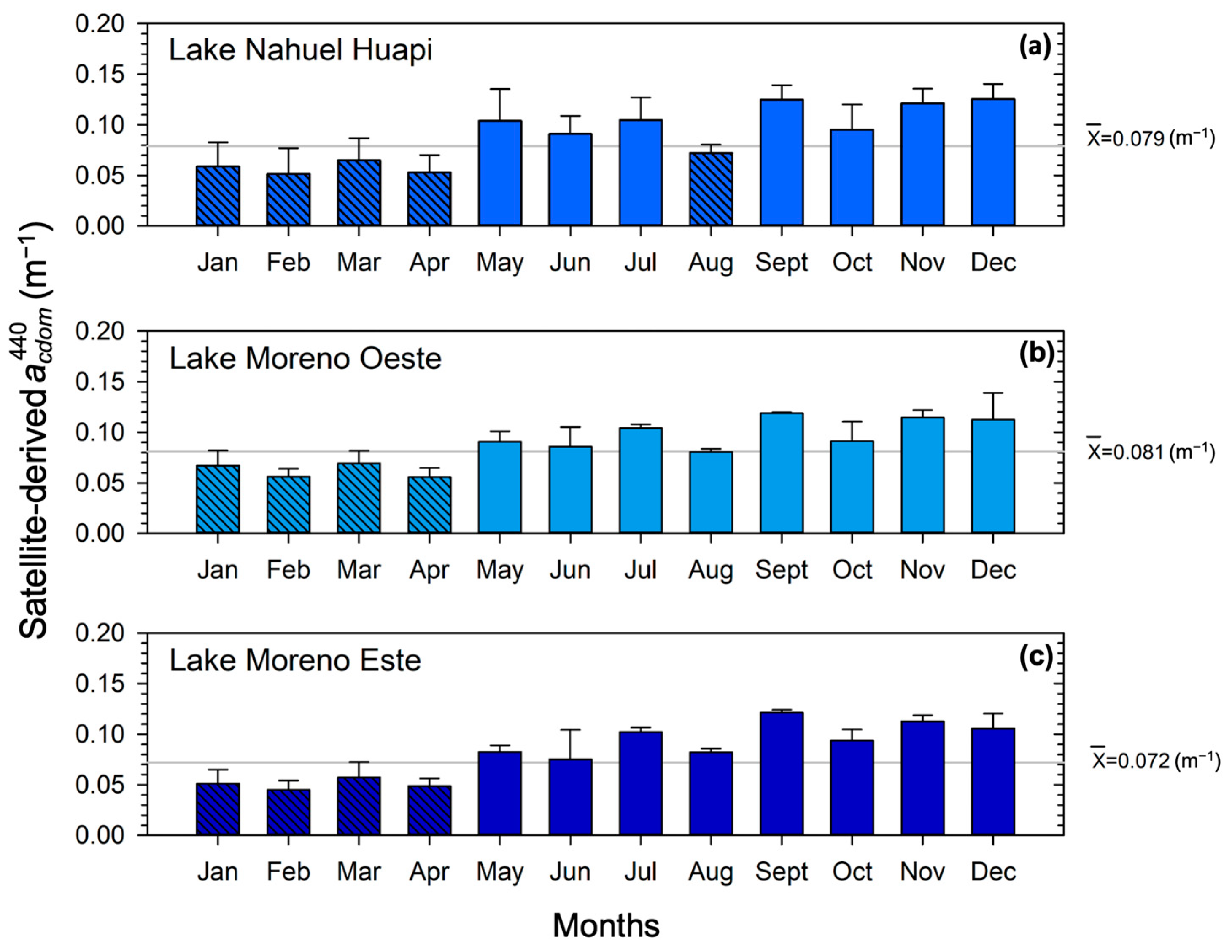 Remotesensing 16 04063 g004