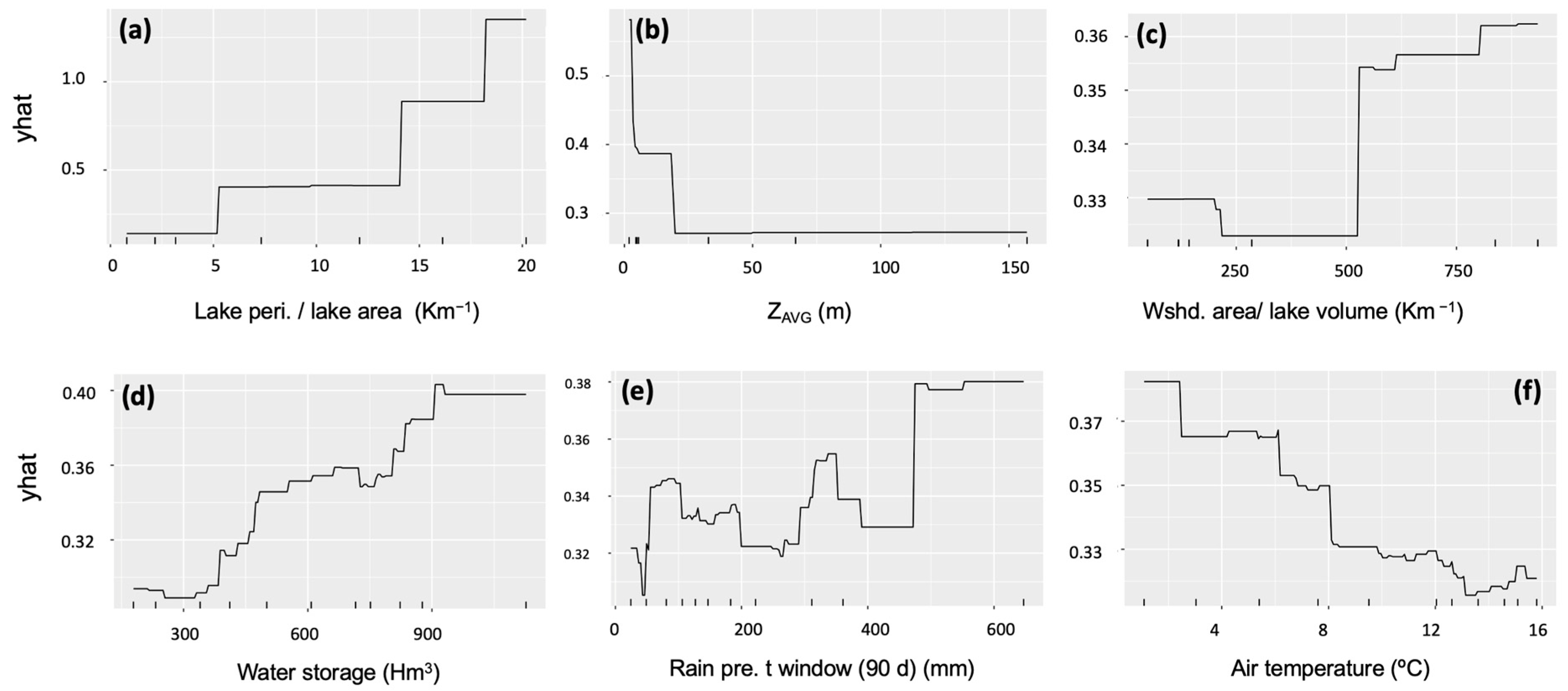 Remotesensing 16 04063 g010