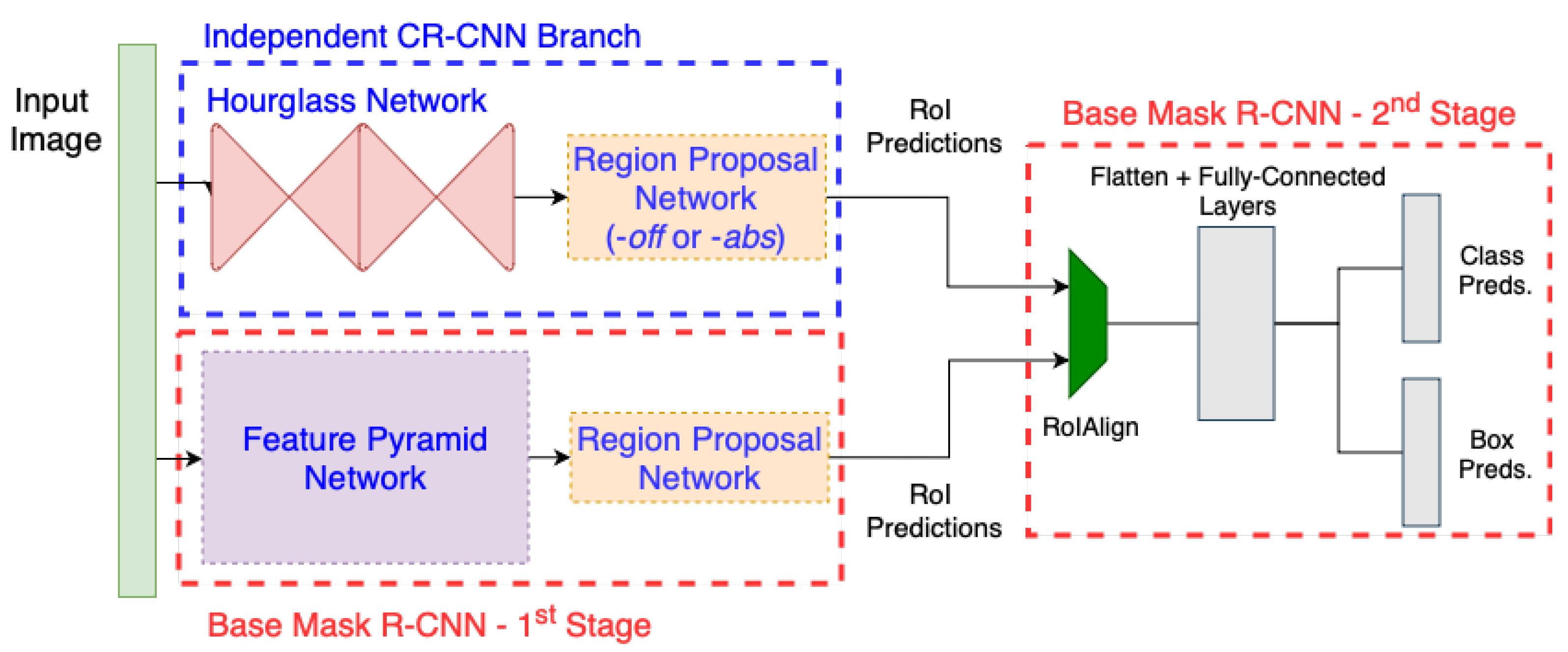 Remotesensing 16 04065 g003