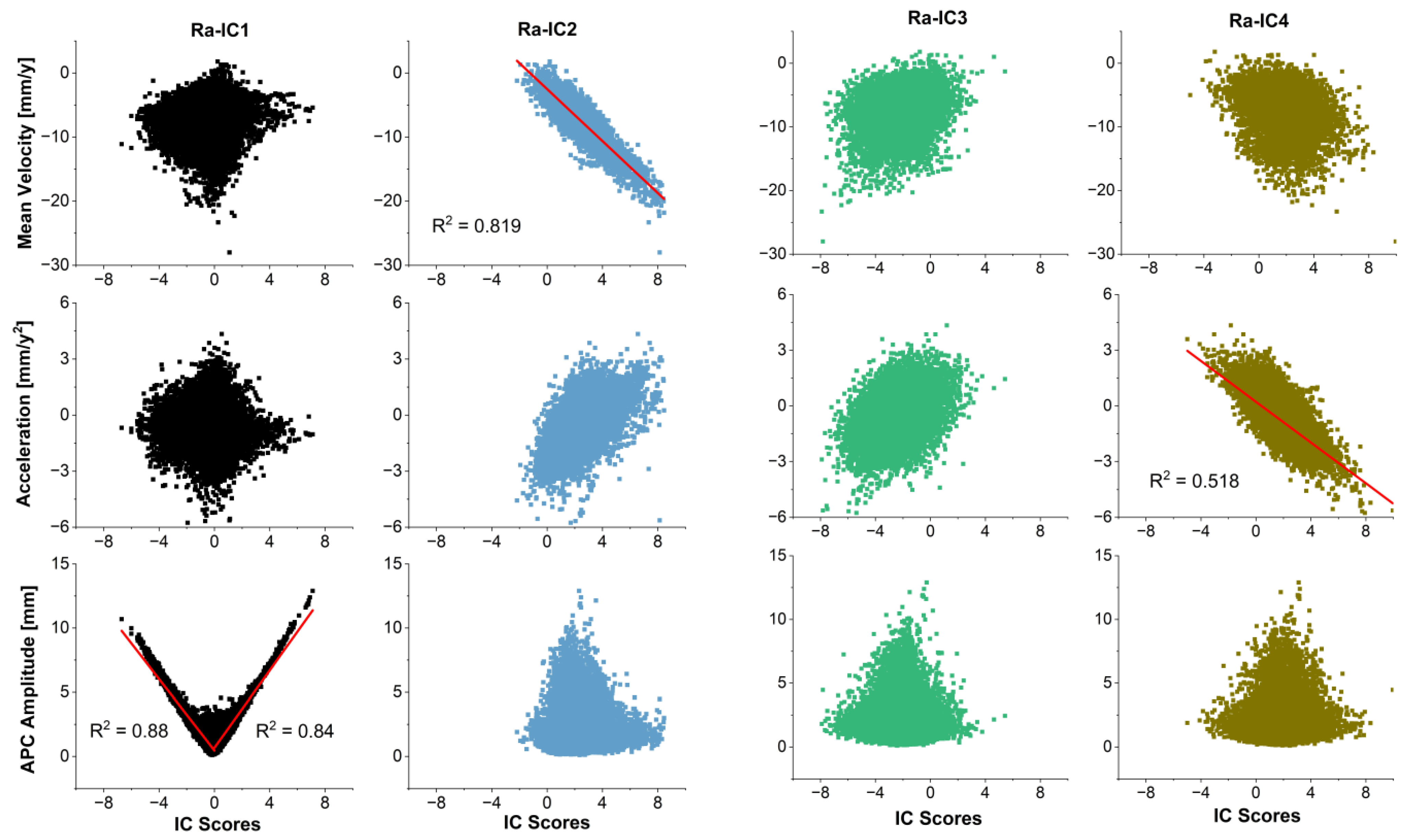 Remotesensing 16 04066 g008