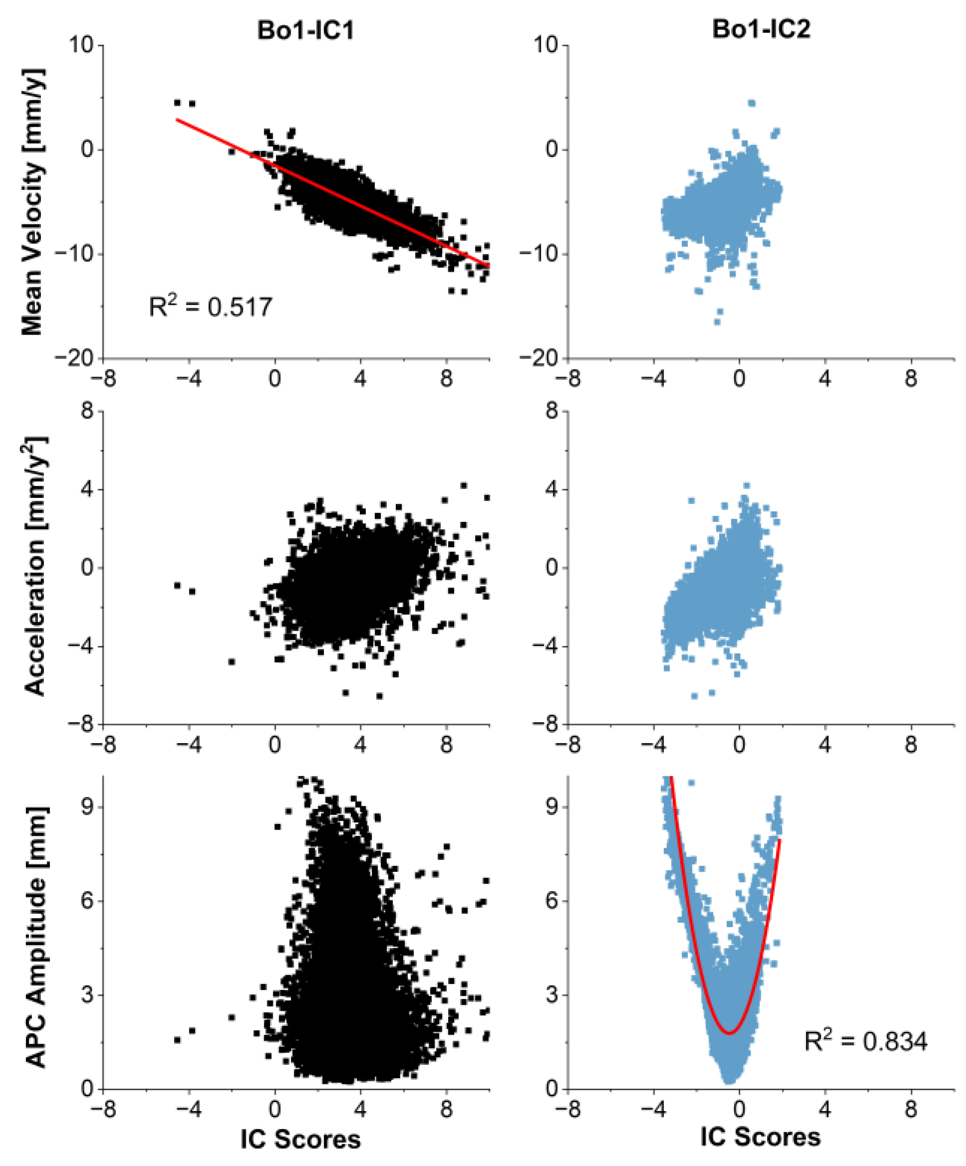 Remotesensing 16 04066 g009