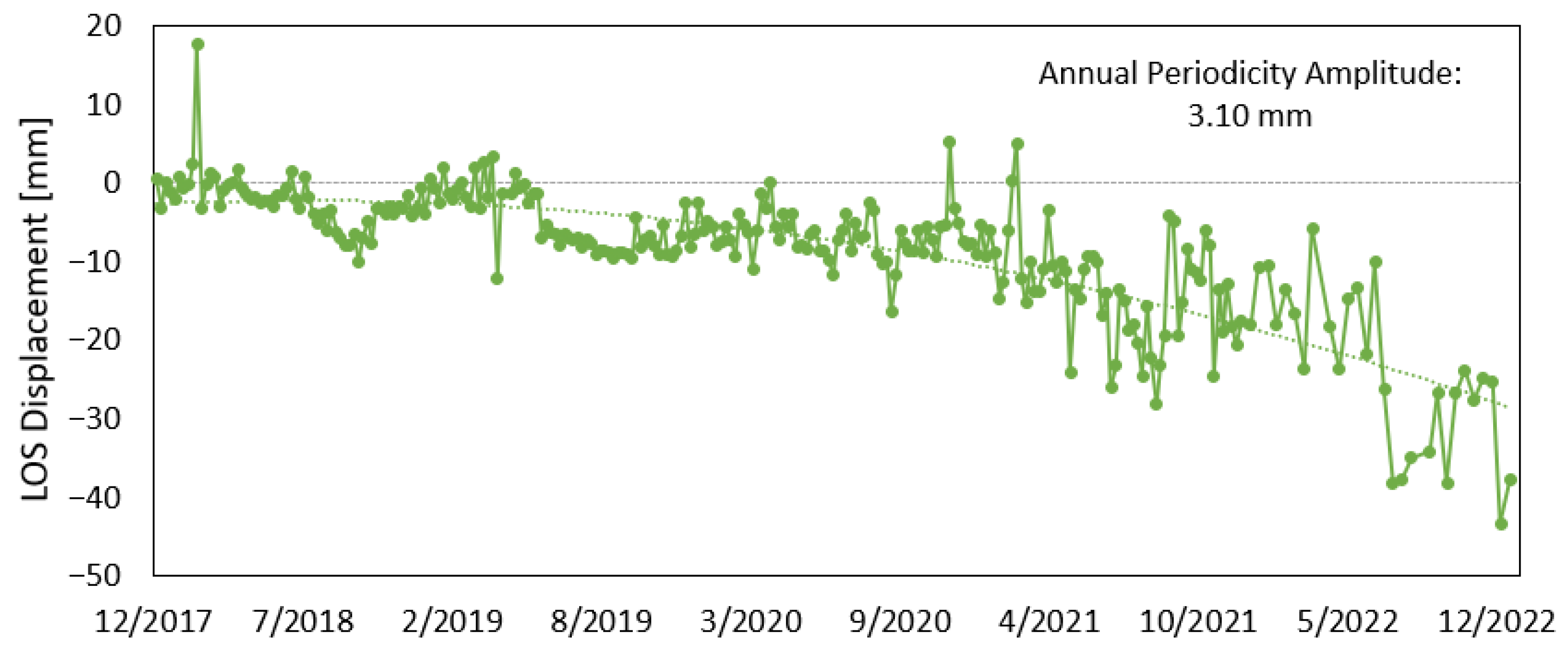 Remotesensing 16 04066 g0a2