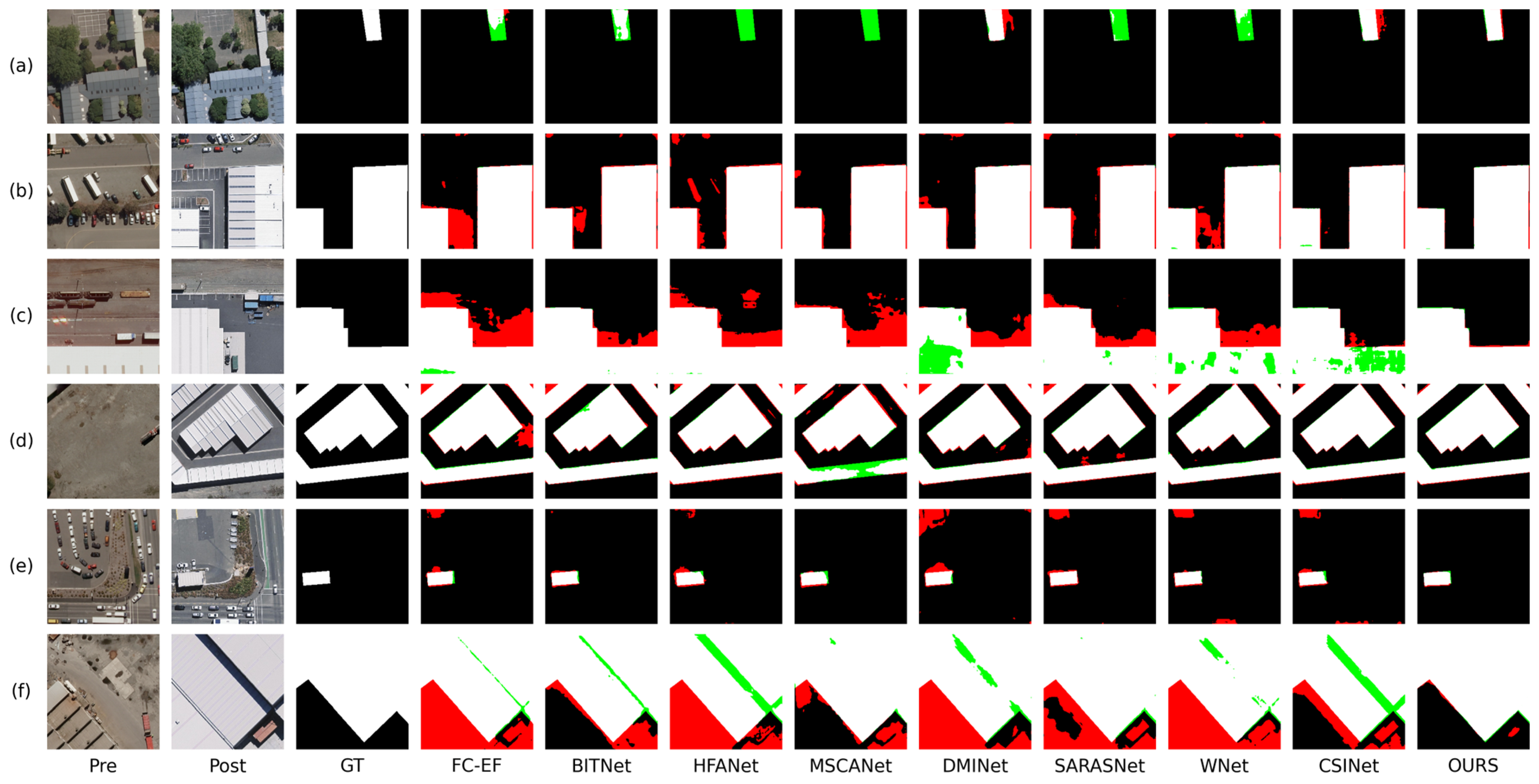 Remotesensing 16 04068 g005