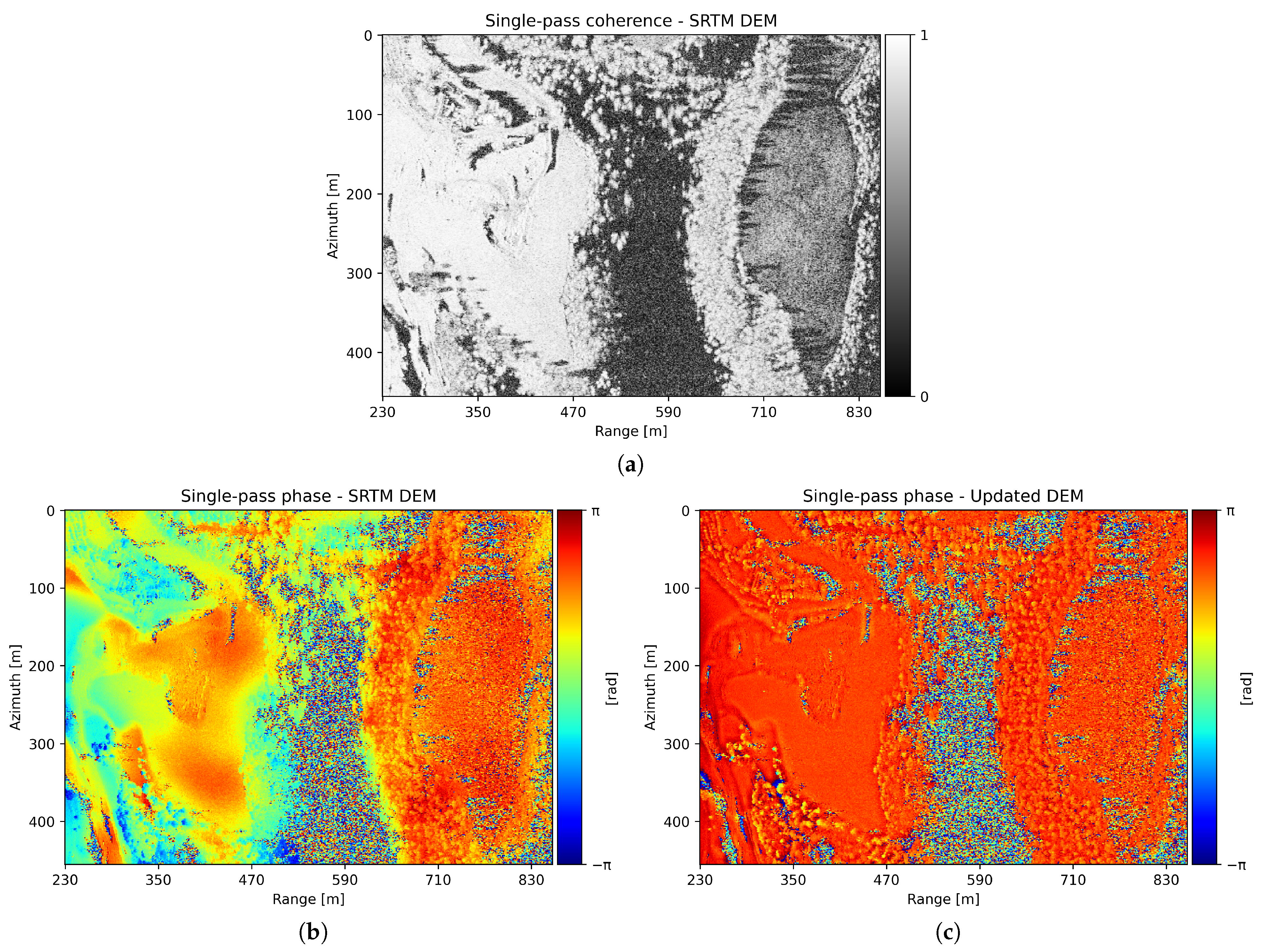 Remotesensing 16 04069 g008