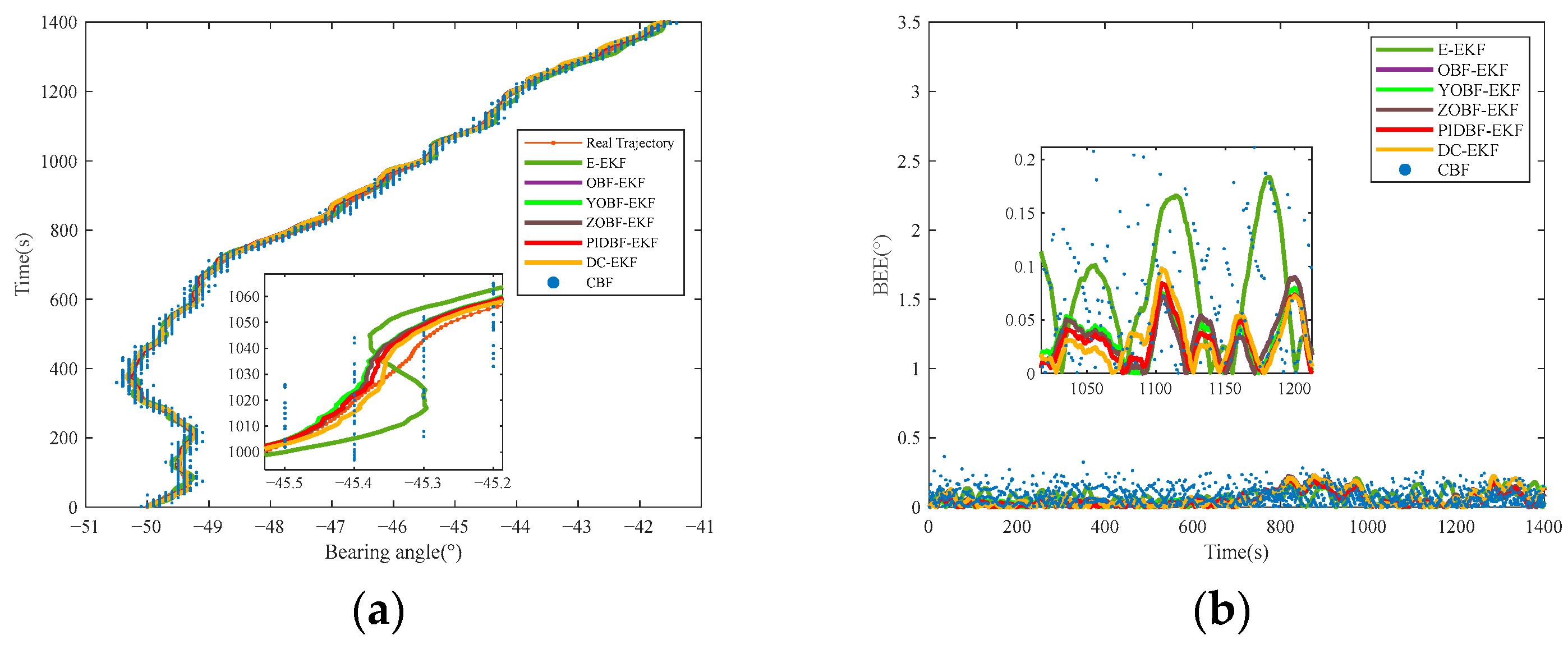 Remotesensing 16 04074 g008