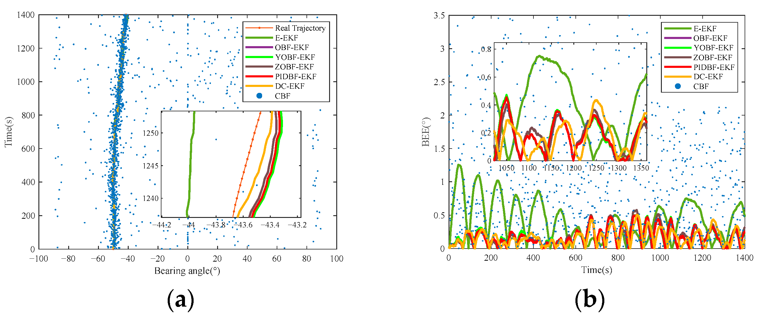 Remotesensing 16 04074 g009