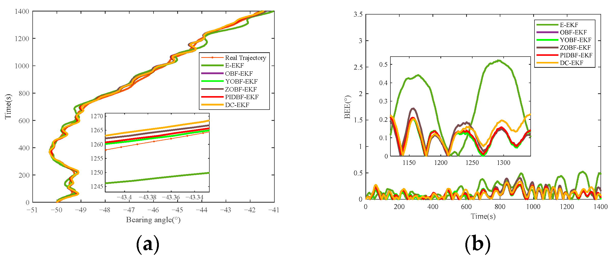 Remotesensing 16 04074 g012