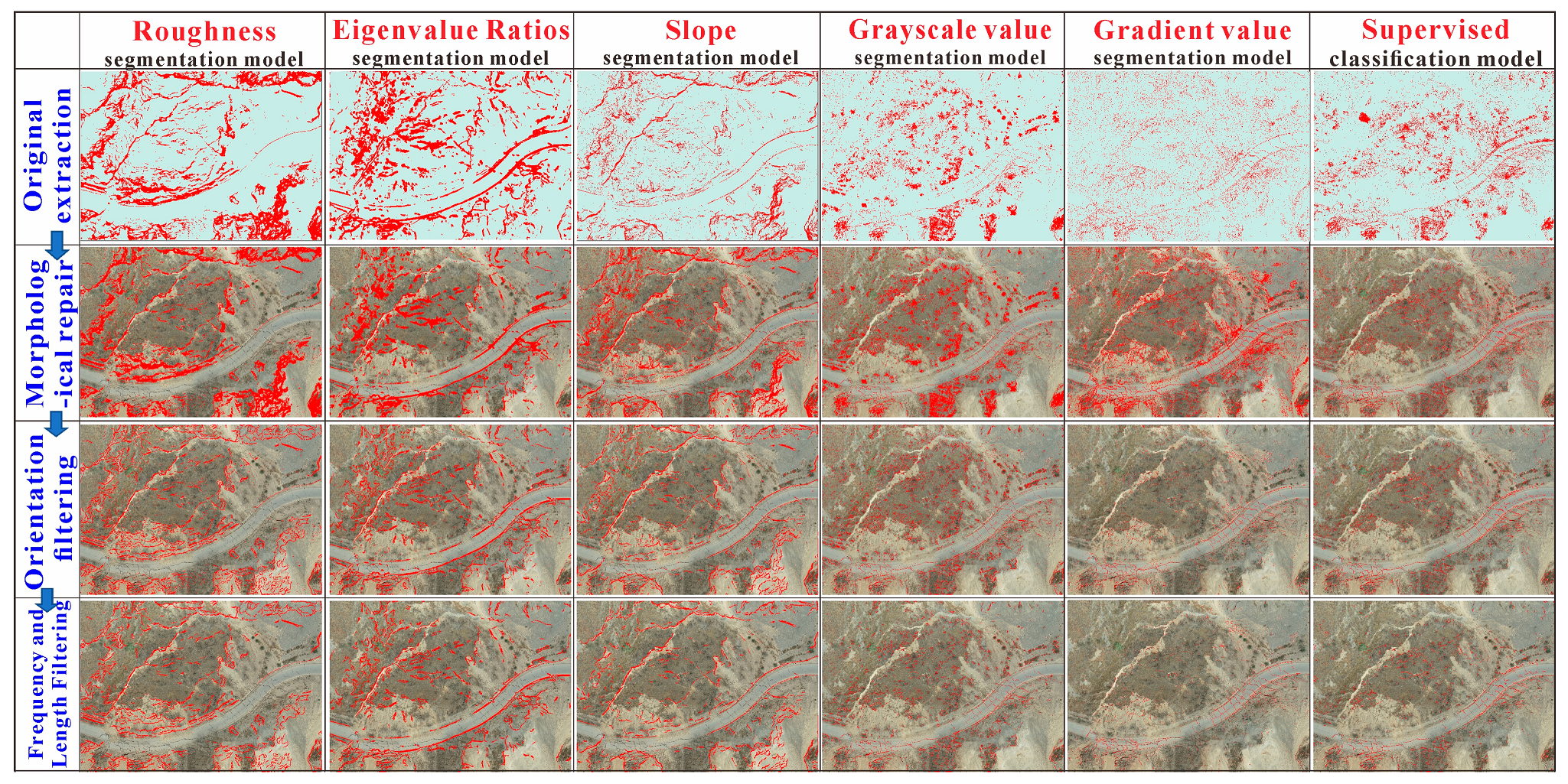 Remotesensing 16 04075 g018
