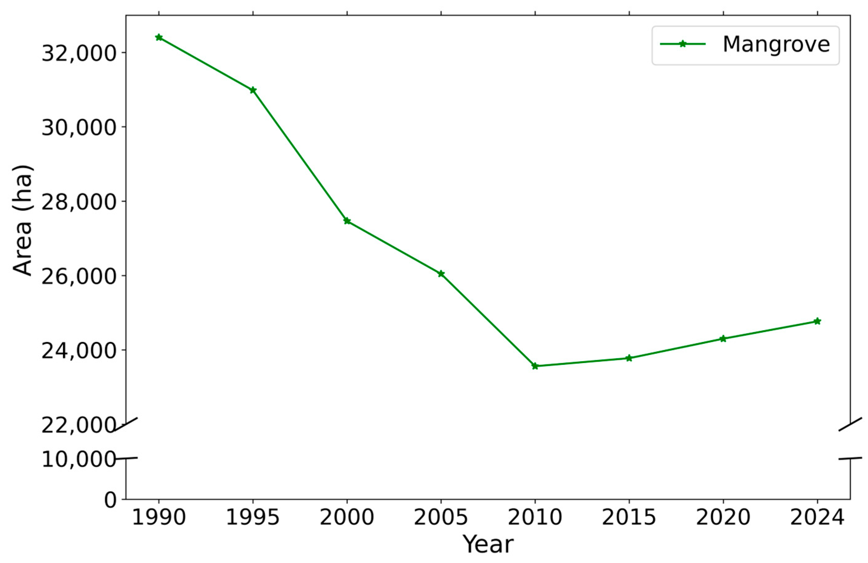 Remotesensing 16 04077 g007