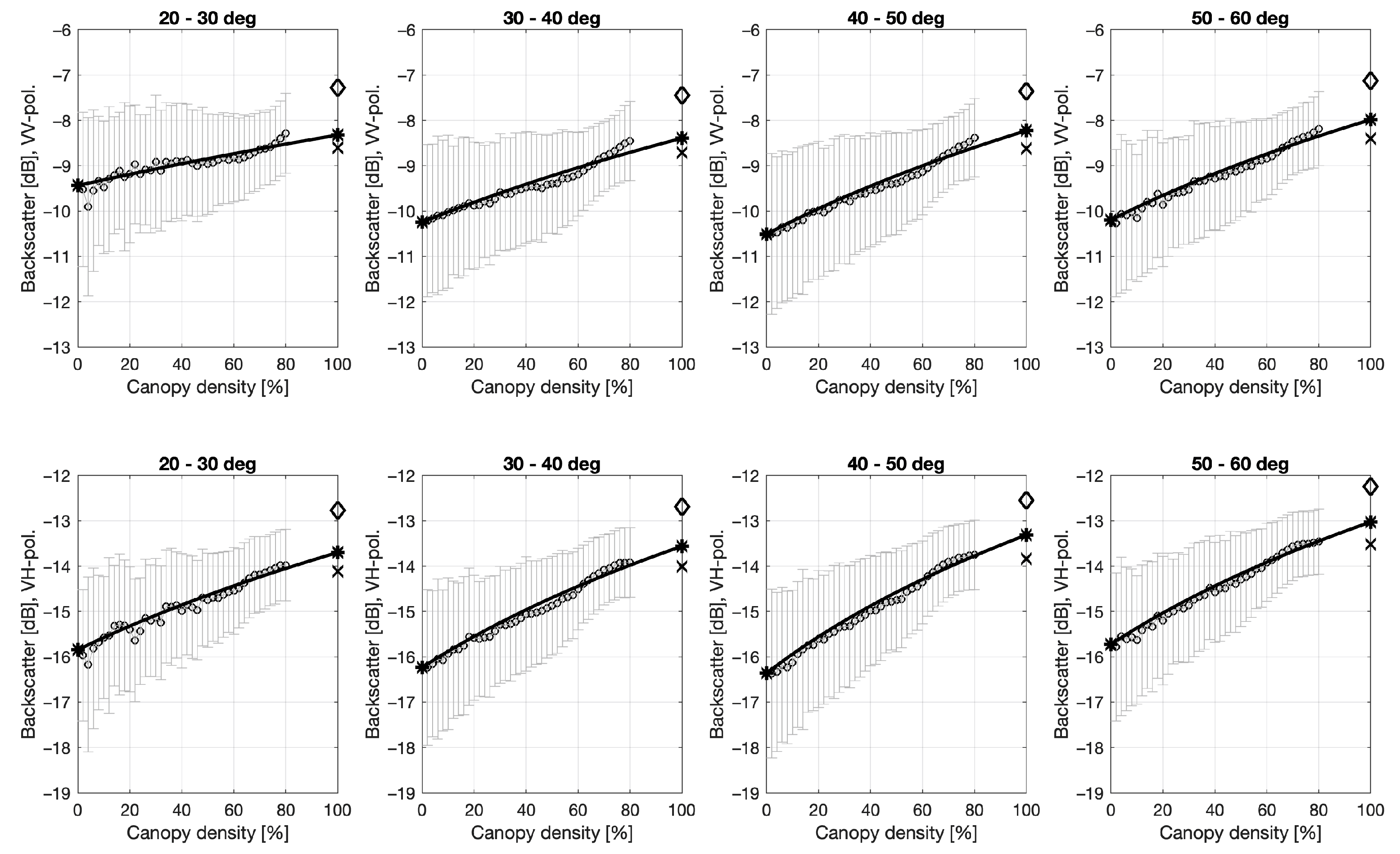 Remotesensing 16 04079 g003