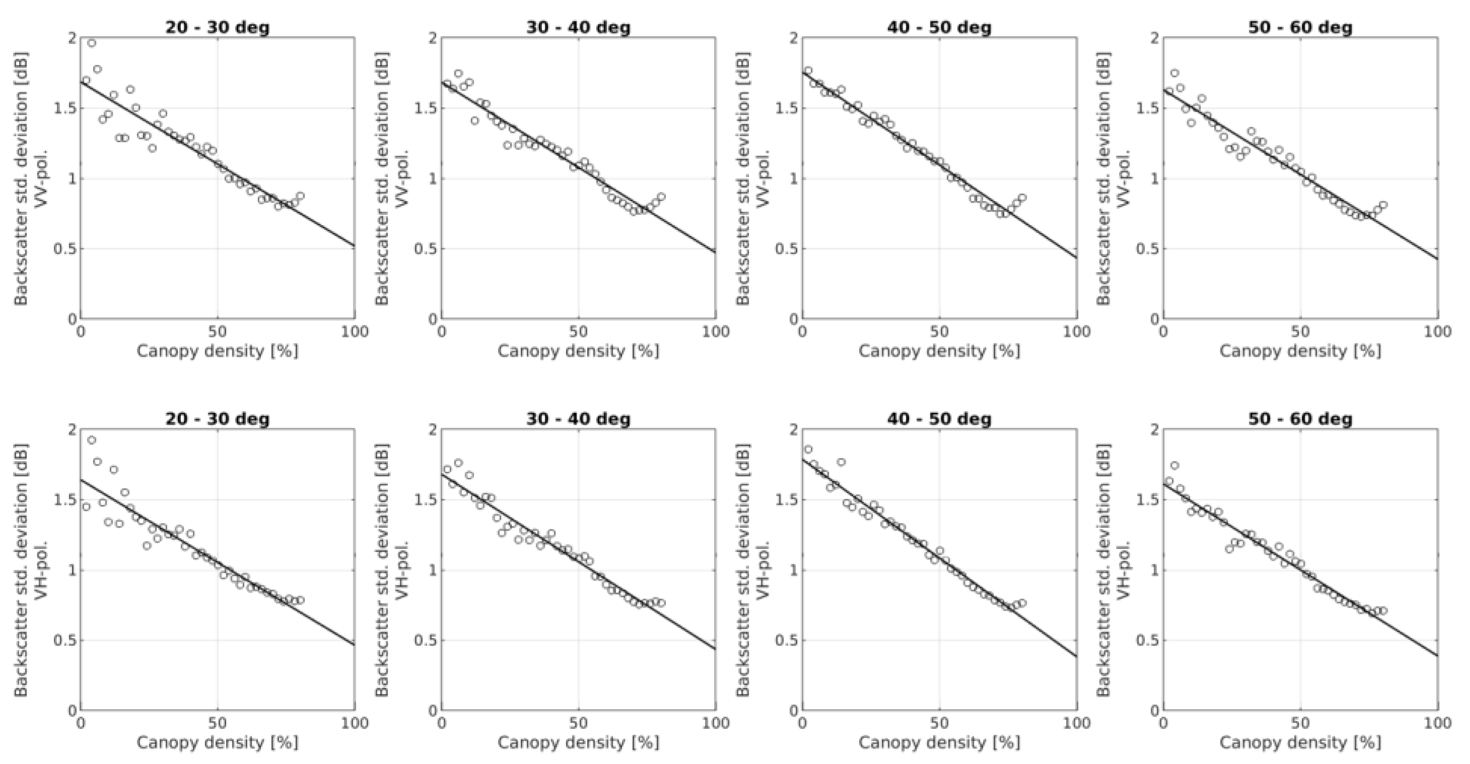 Remotesensing 16 04079 g005