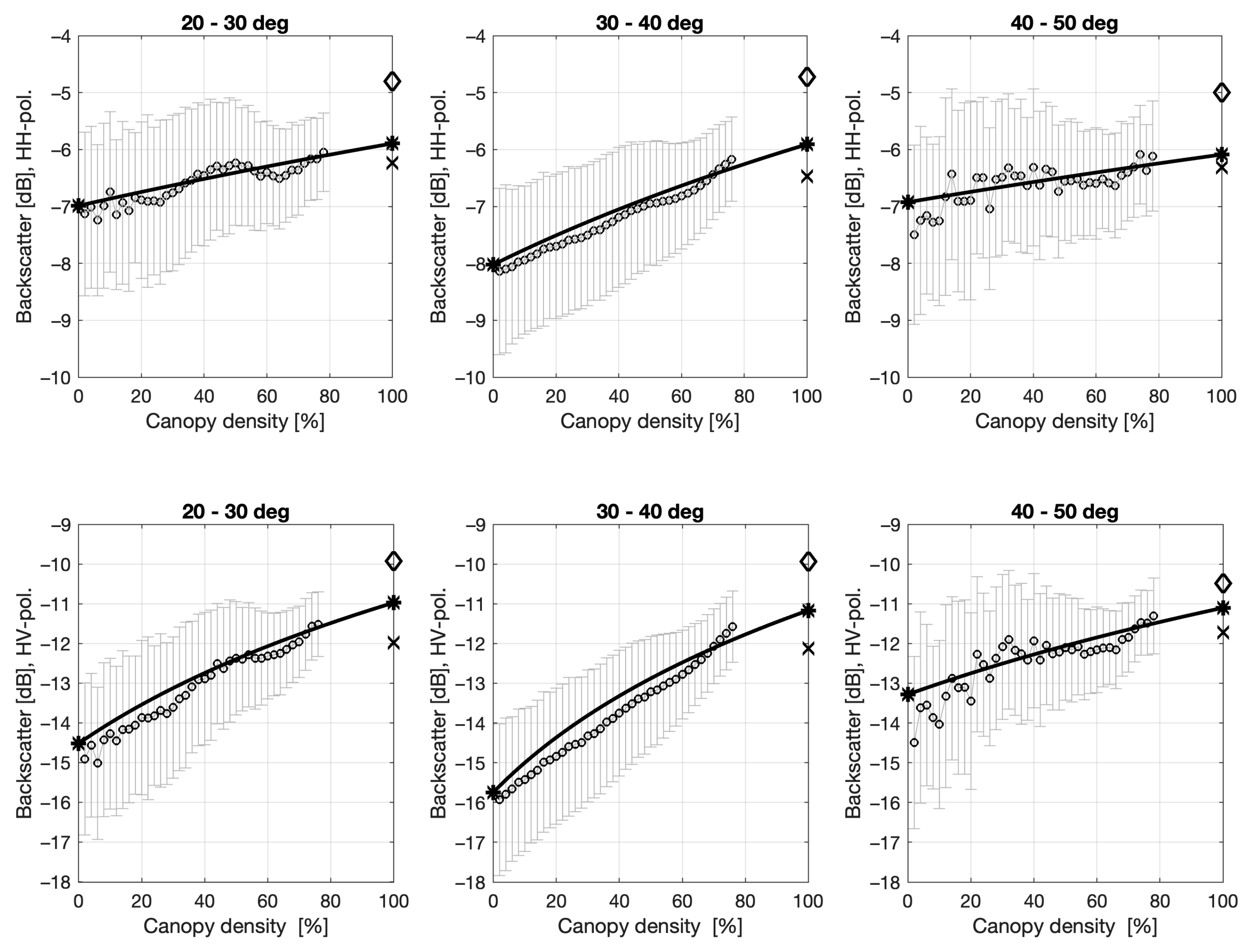 Remotesensing 16 04079 g007