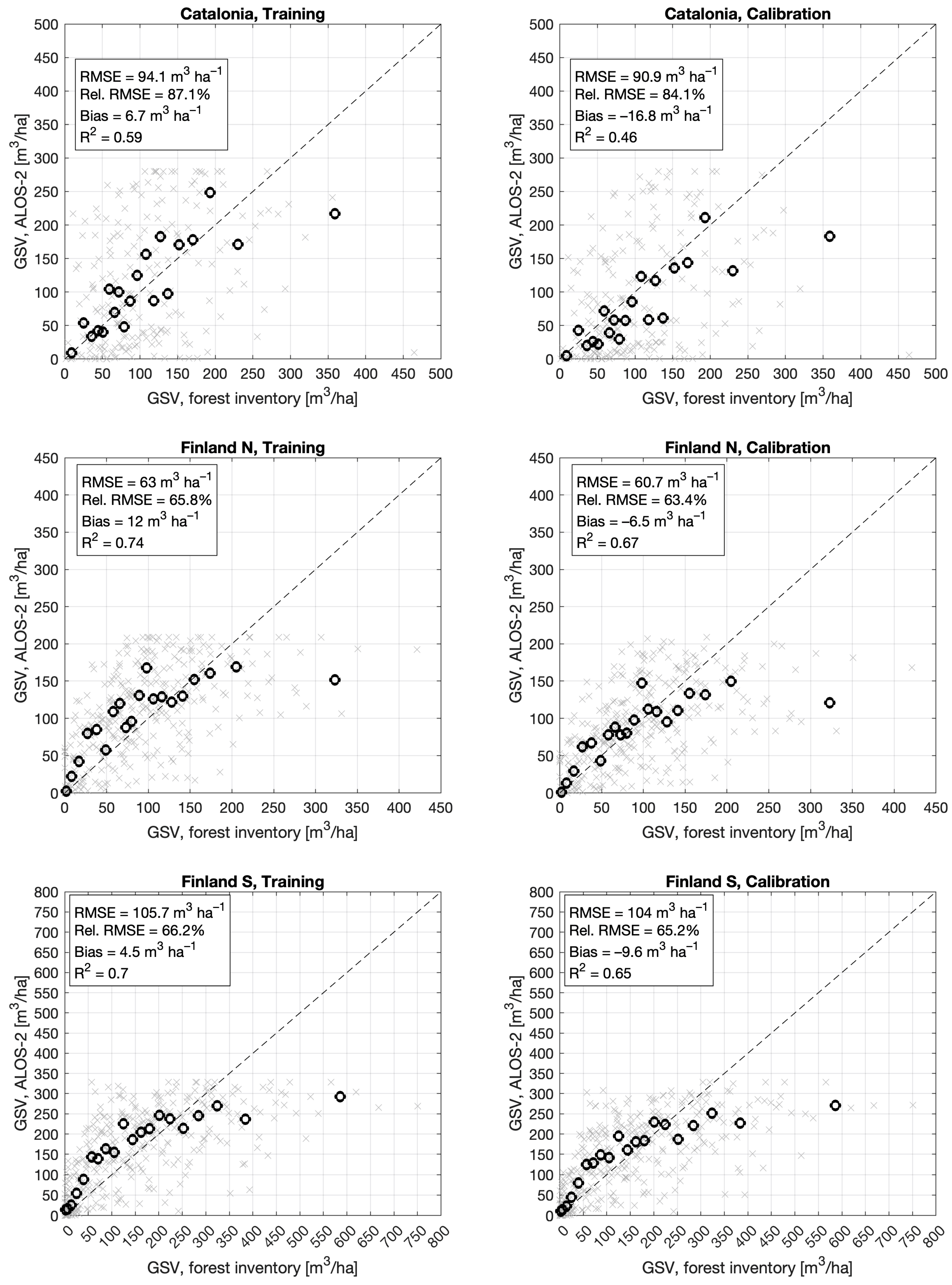 Remotesensing 16 04079 g015