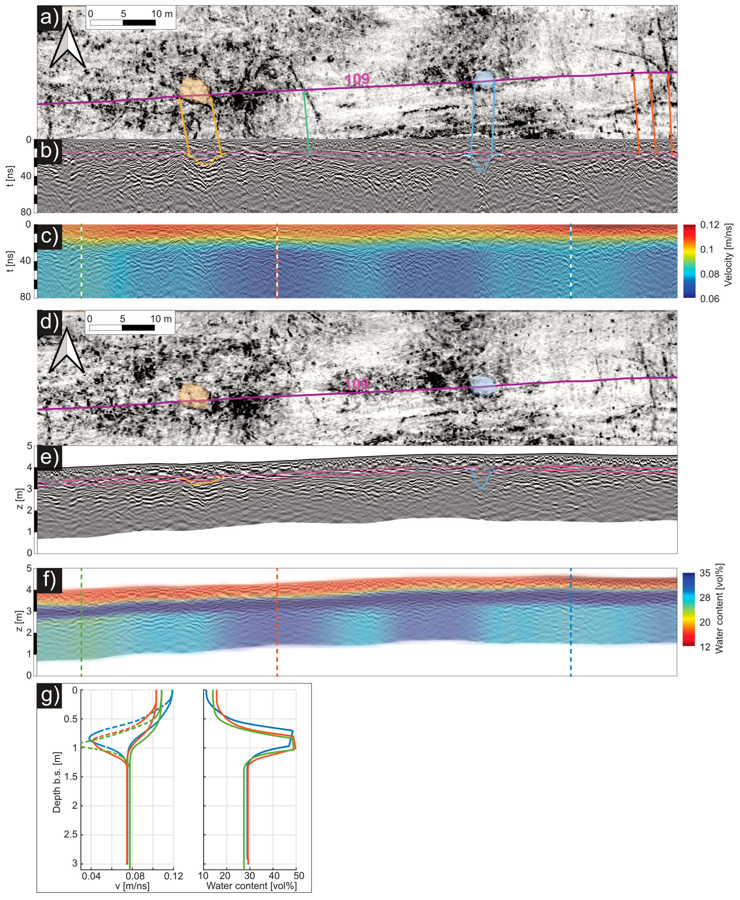 Remotesensing 16 04080 g009