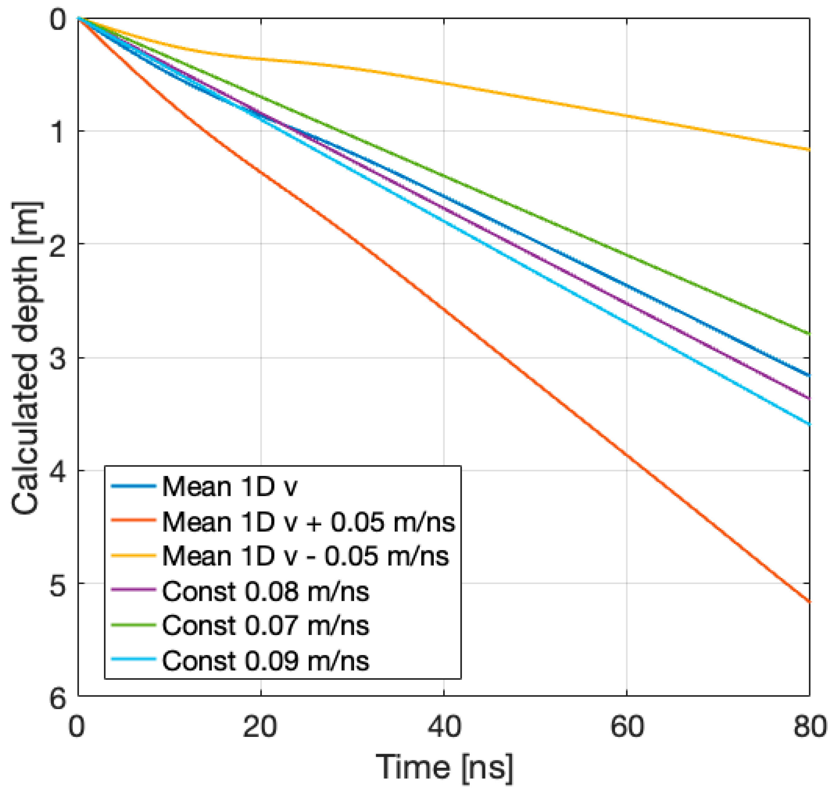 Remotesensing 16 04080 g012