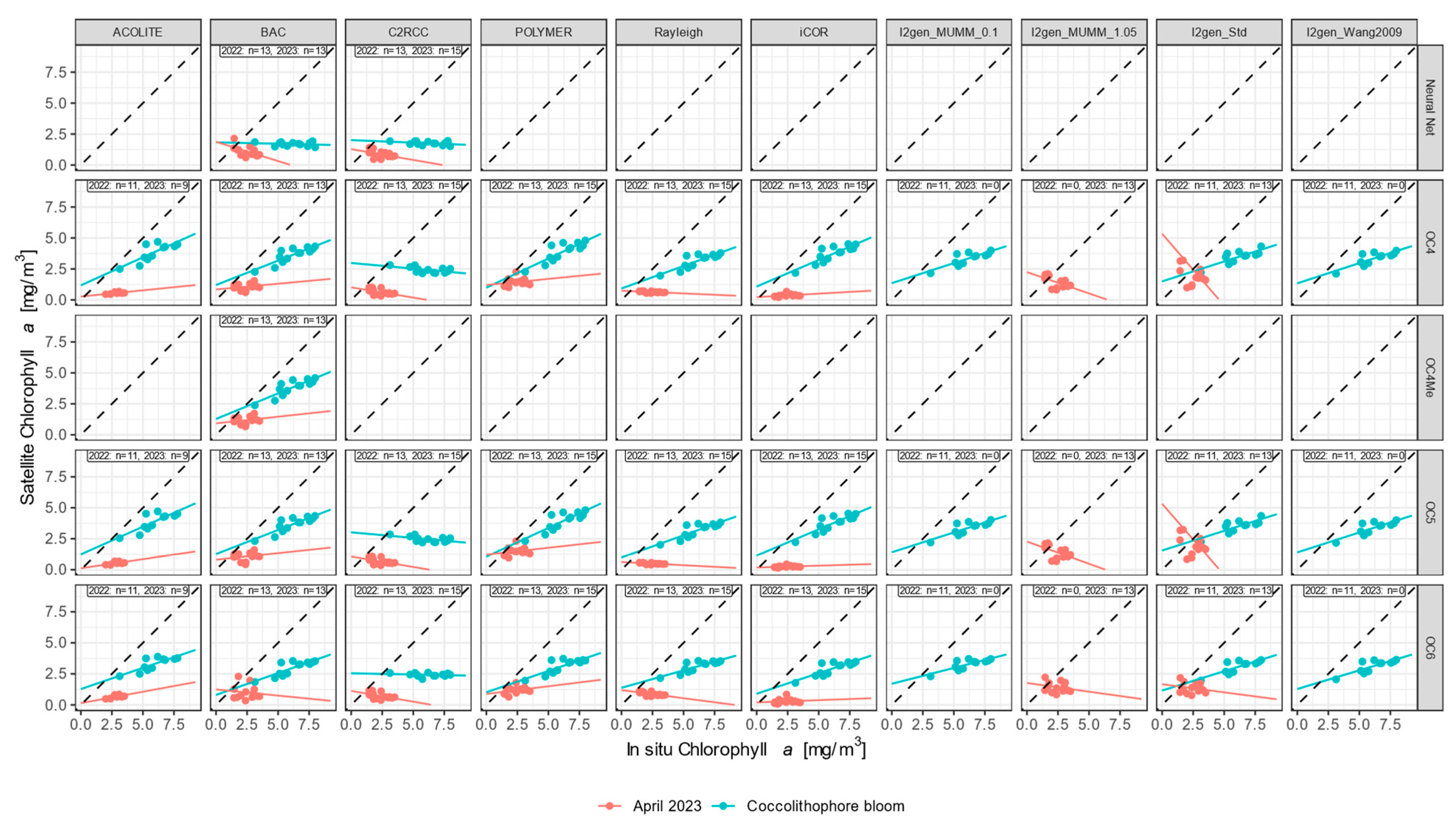 Remotesensing 16 04082 g012