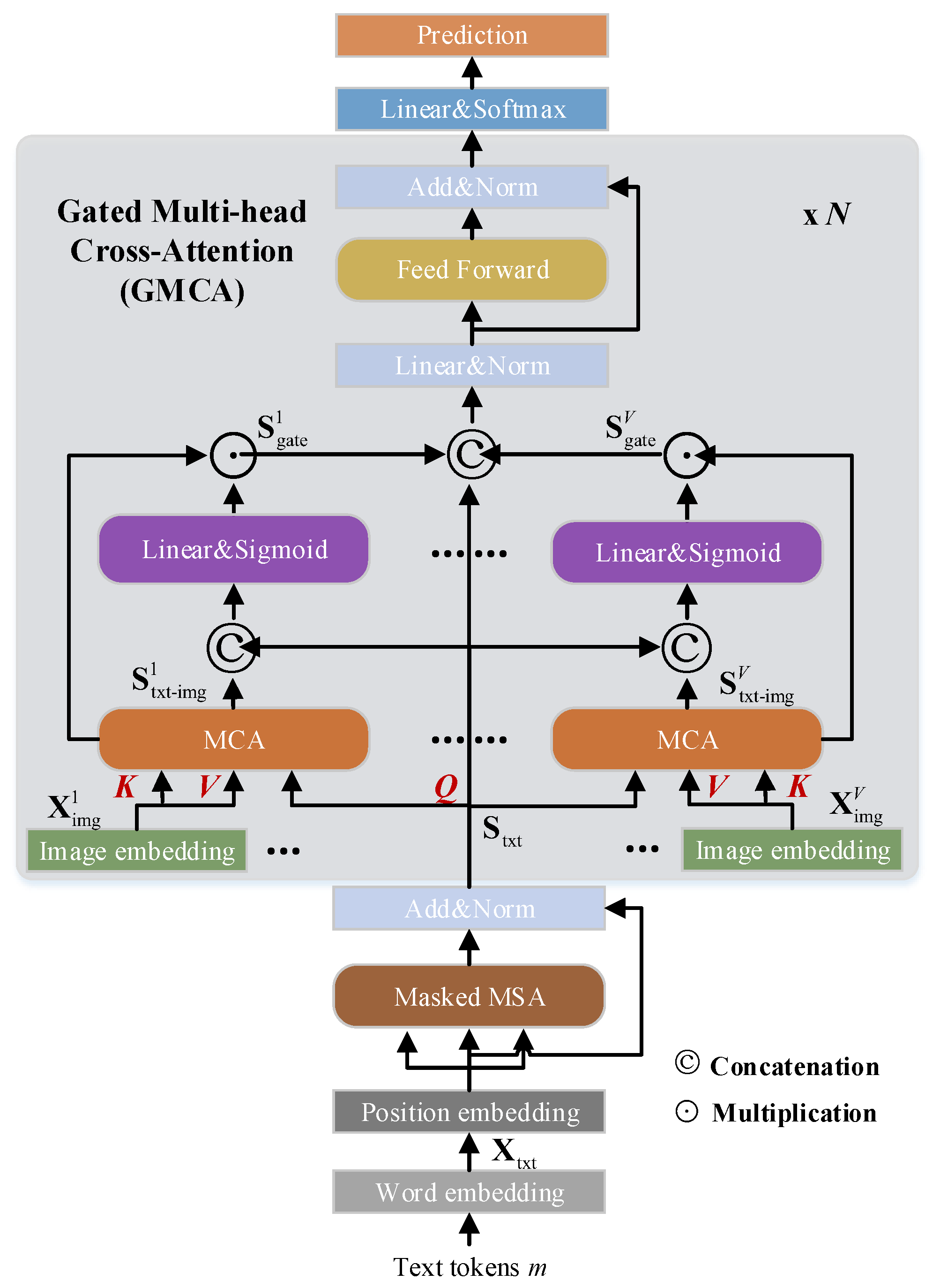 Remotesensing 16 04083 g003