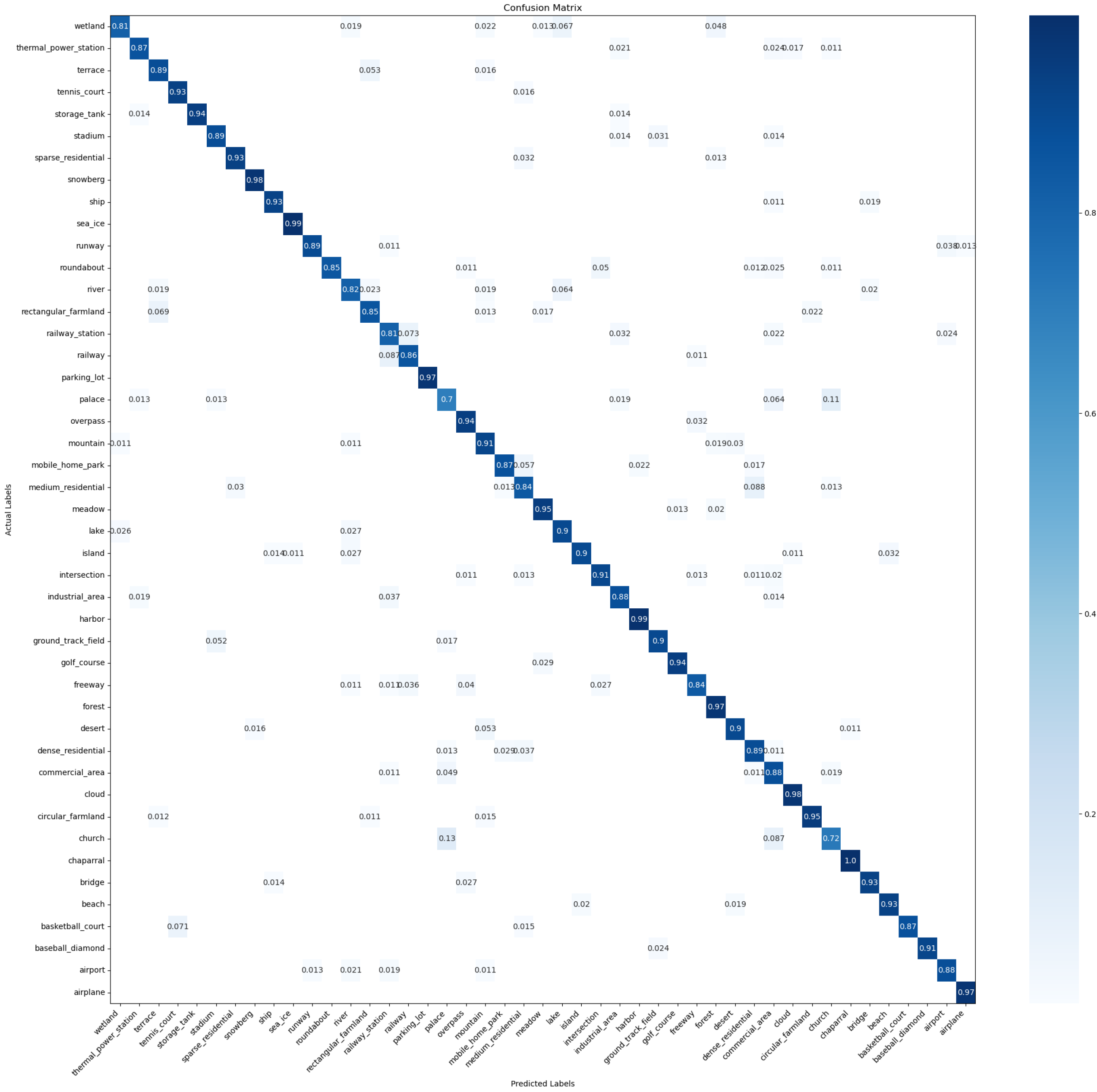 Remotesensing 16 04084 g009