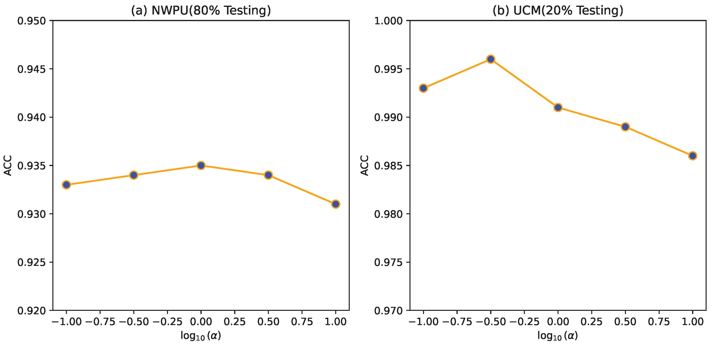 Remotesensing 16 04084 g011