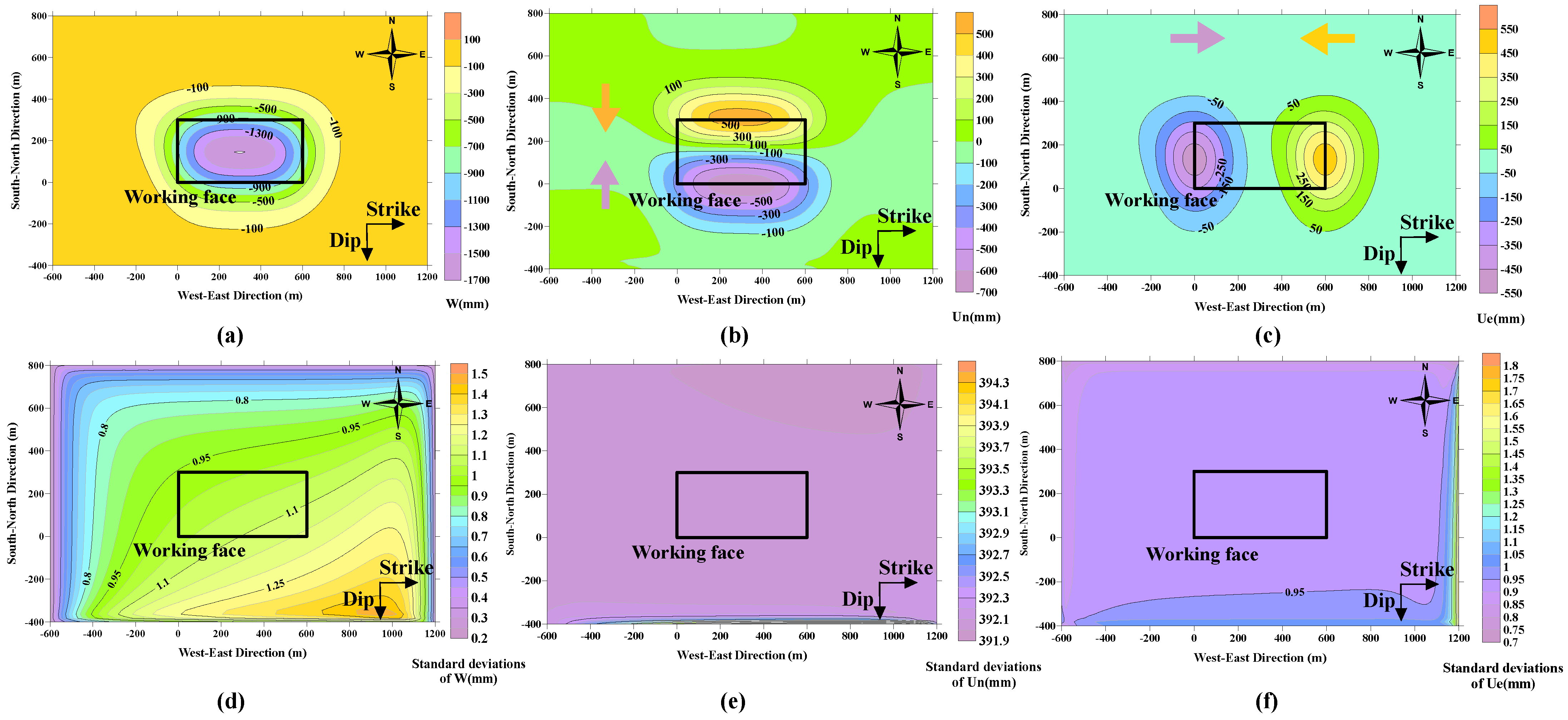 Remotesensing 16 04085 g007