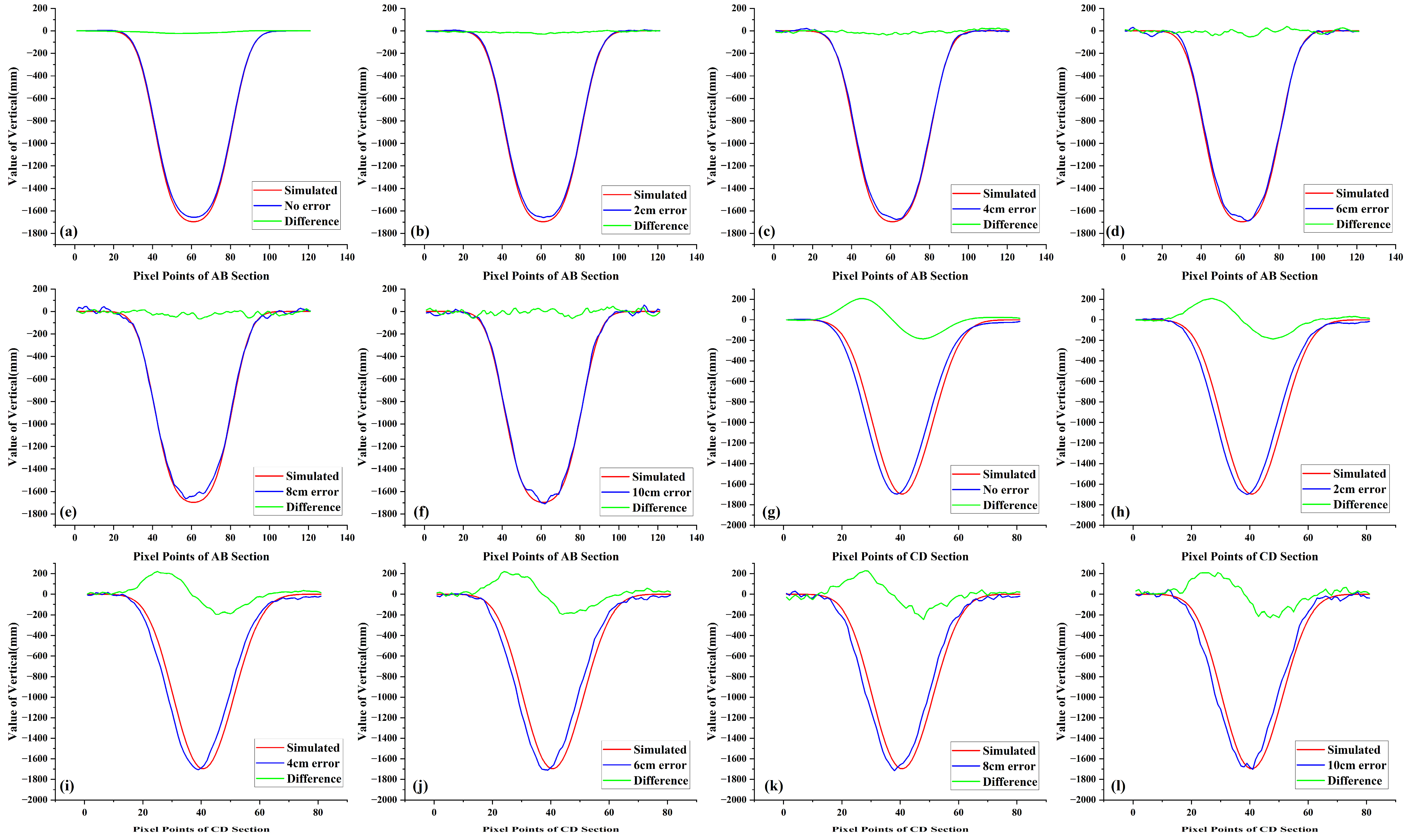 Remotesensing 16 04085 g014