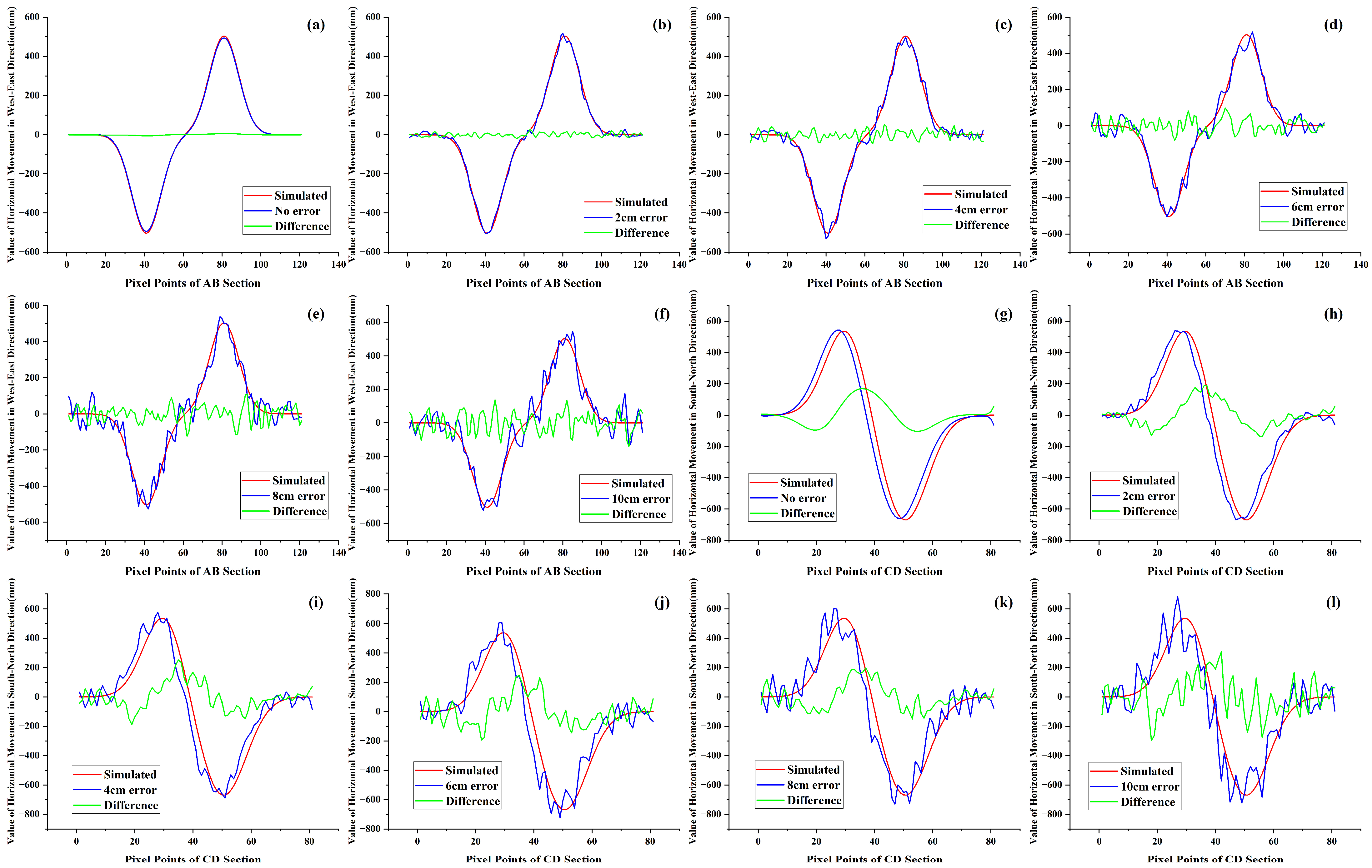 Remotesensing 16 04085 g015