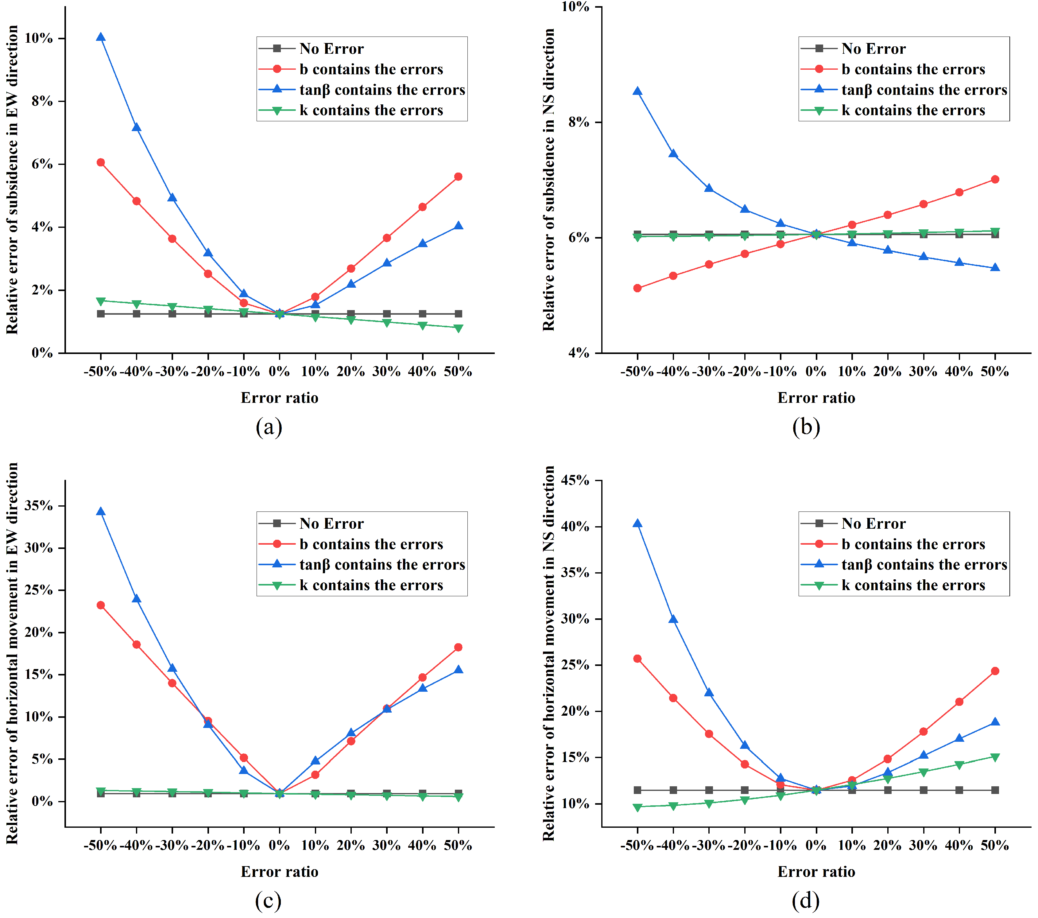 Remotesensing 16 04085 g016