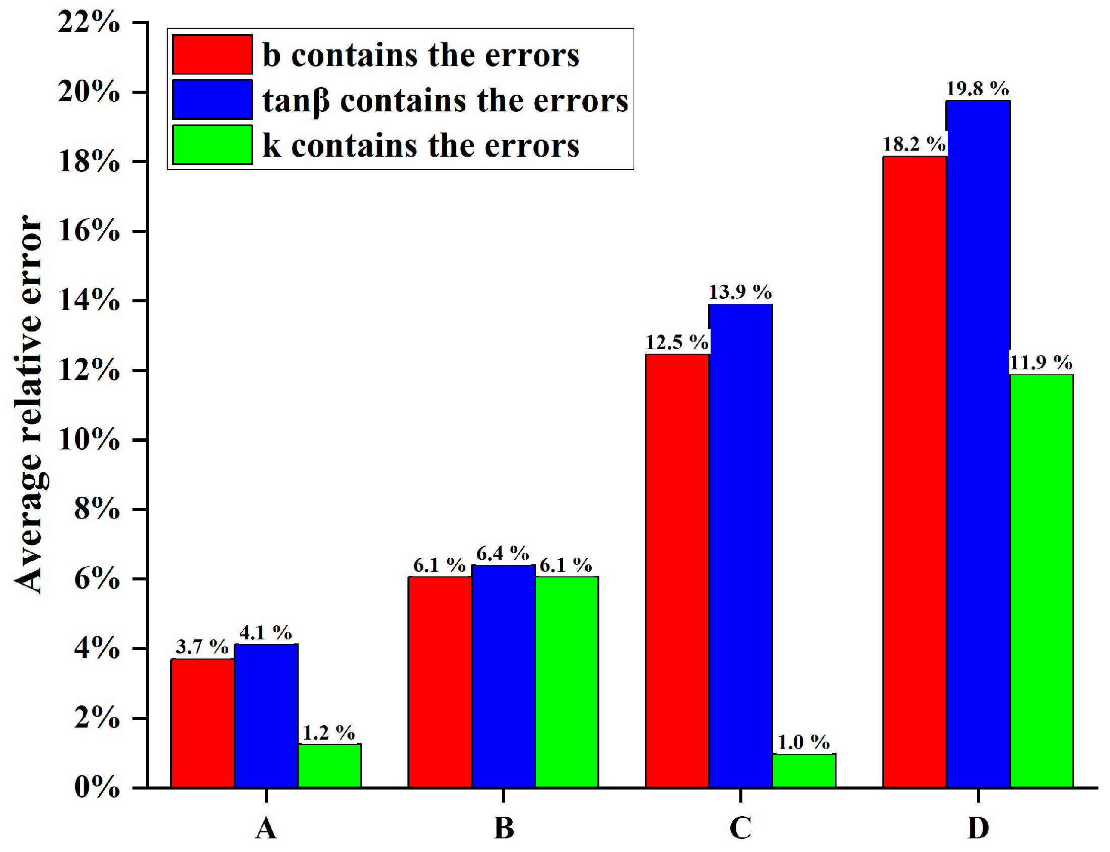 Remotesensing 16 04085 g017