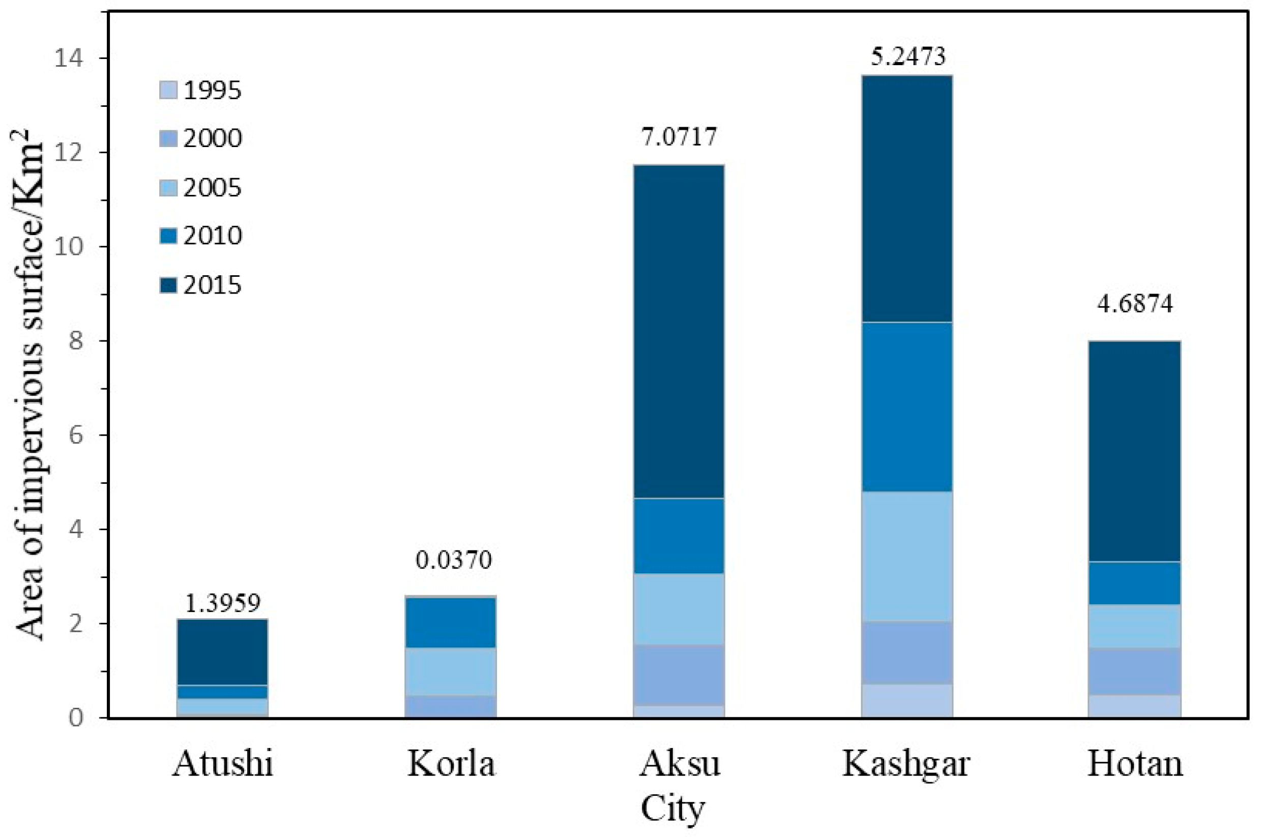 Remotesensing 16 04089 g002