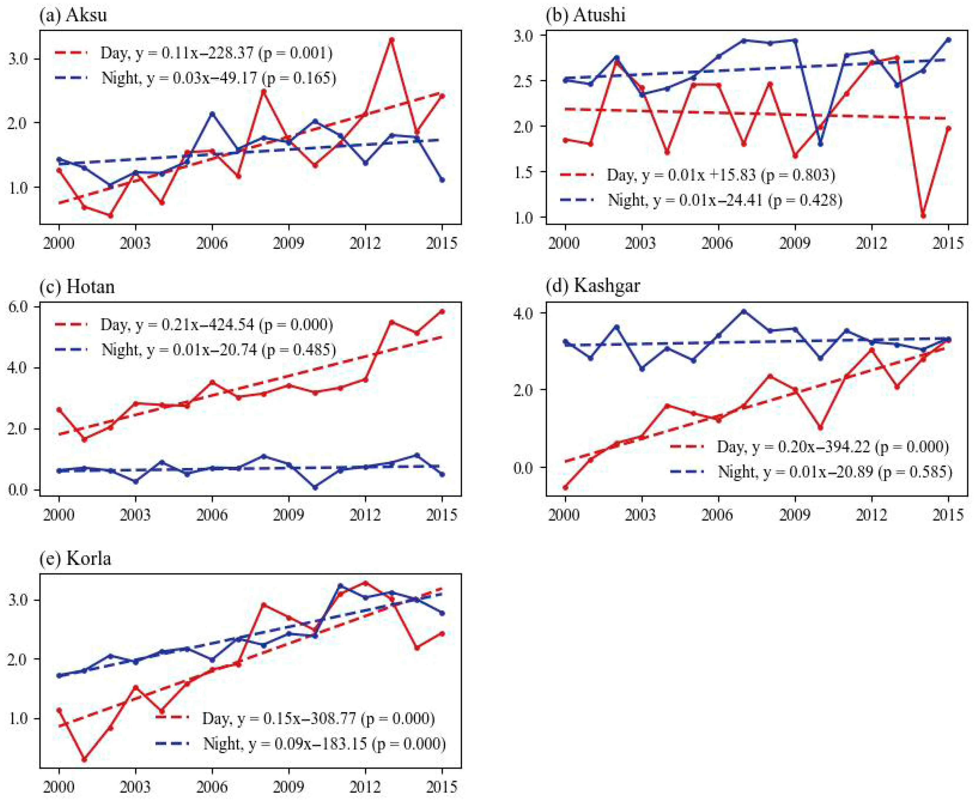 Remotesensing 16 04089 g008