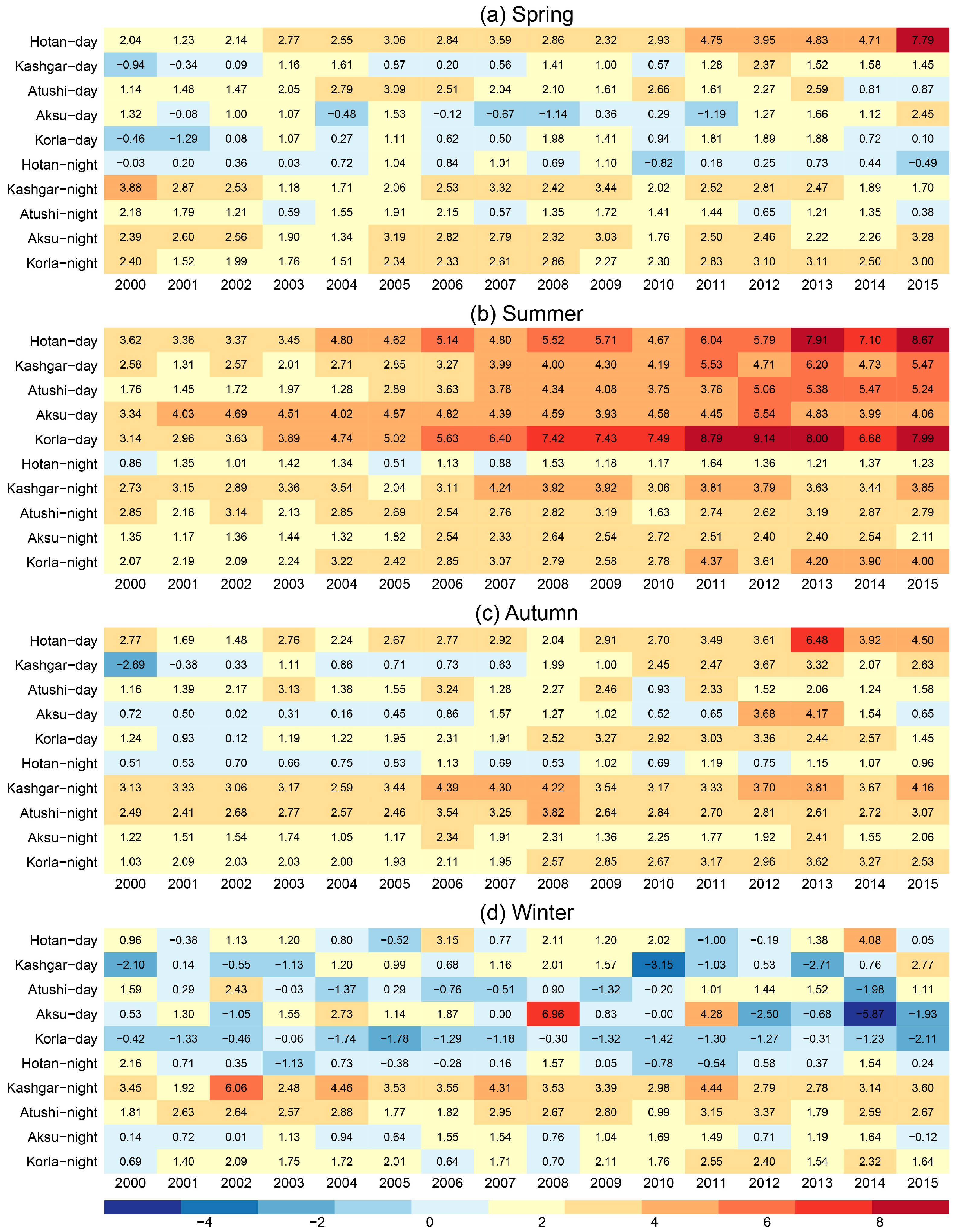 Remotesensing 16 04089 g009