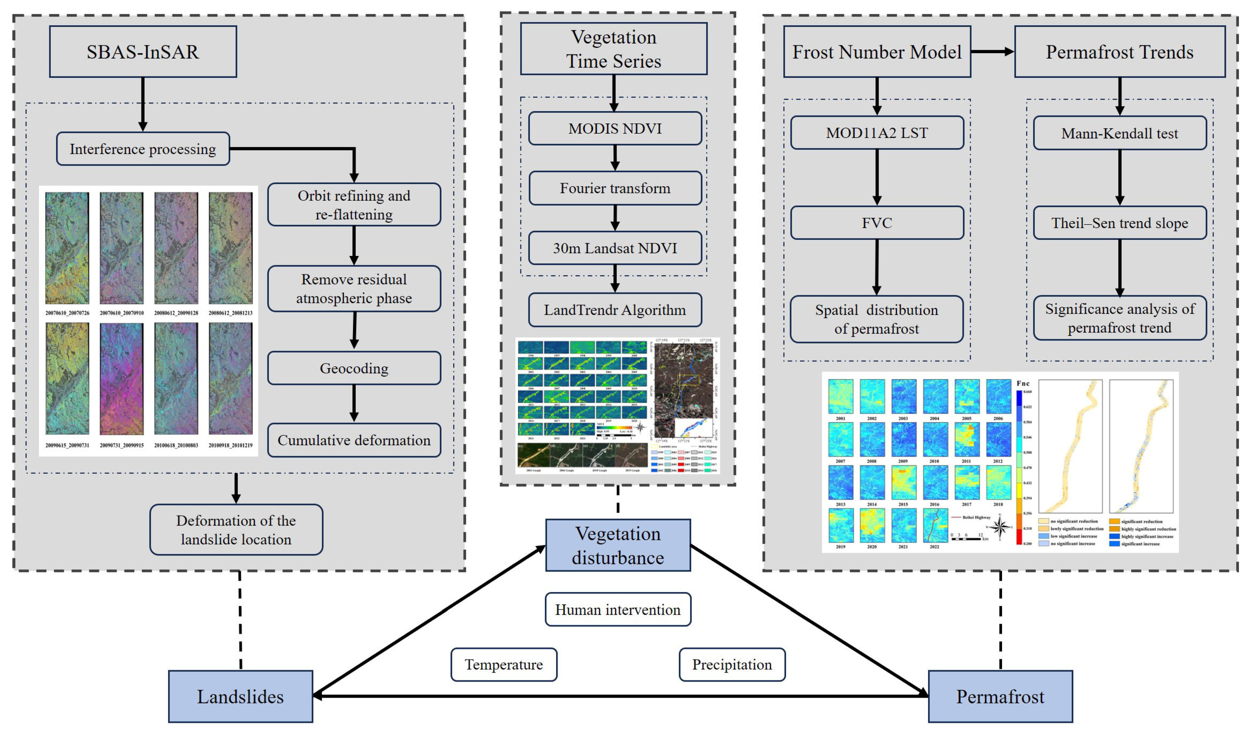 Remotesensing 16 04091 g002