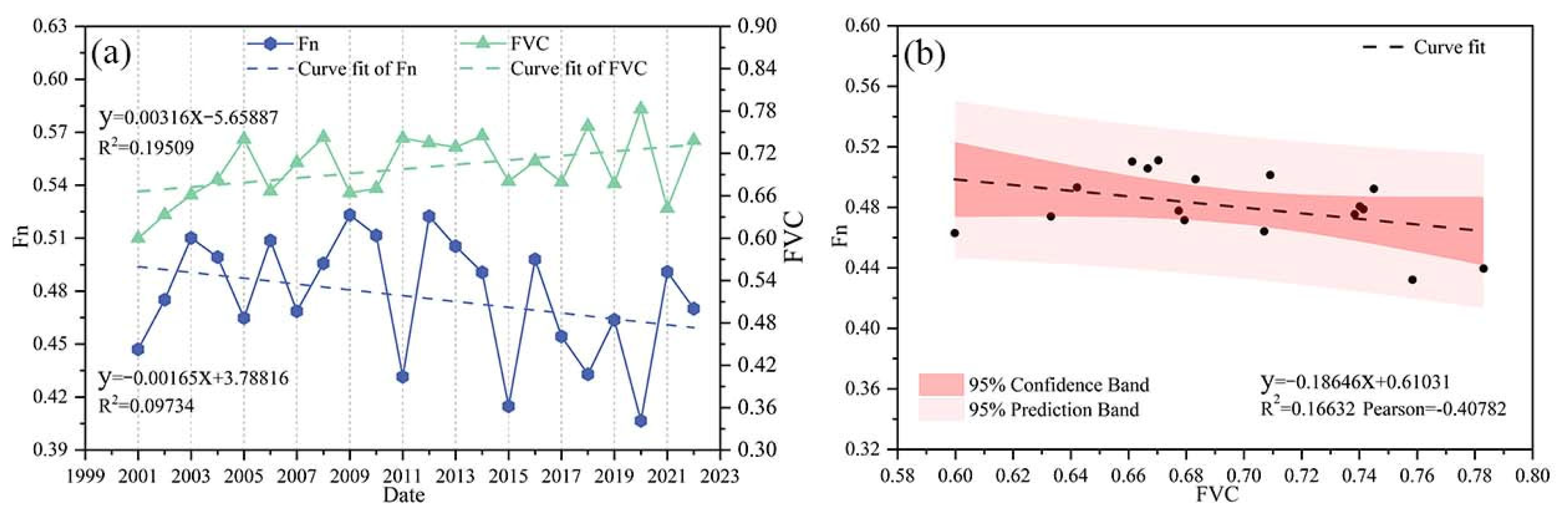 Remotesensing 16 04091 g006