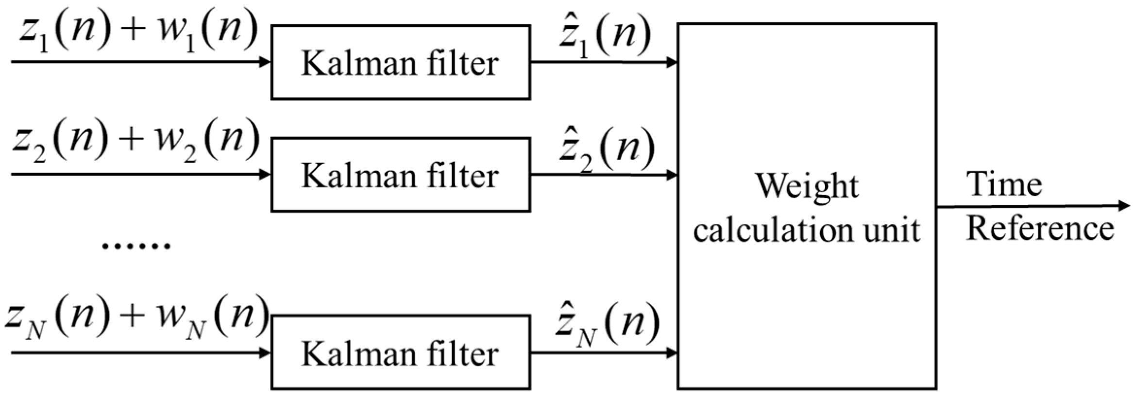 Remotesensing 16 04092 g002