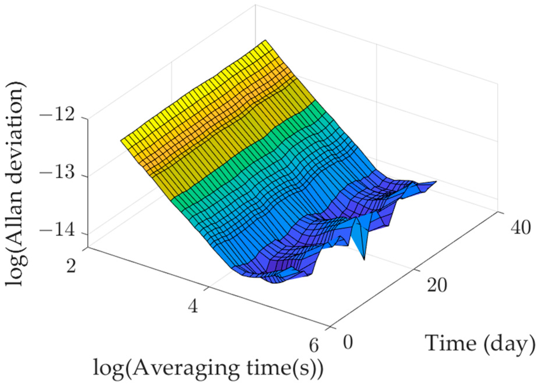 Remotesensing 16 04092 g006