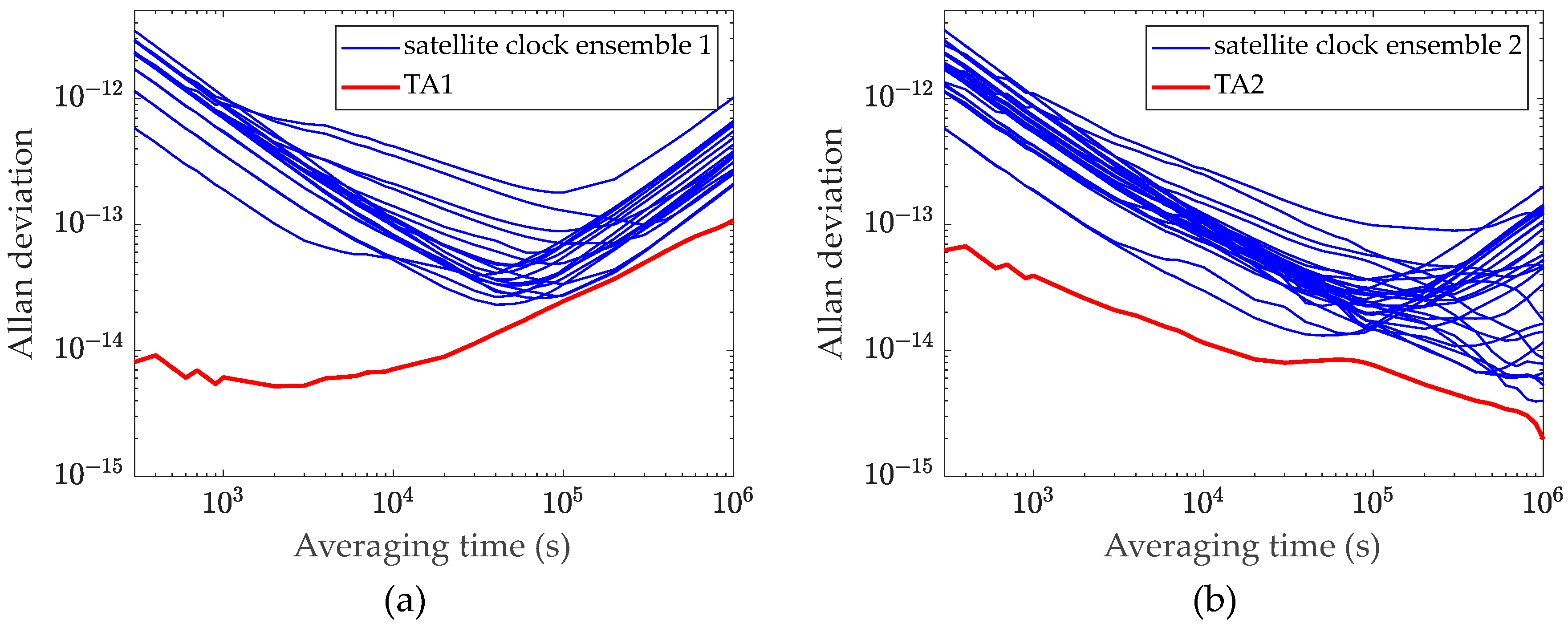 Remotesensing 16 04092 g008