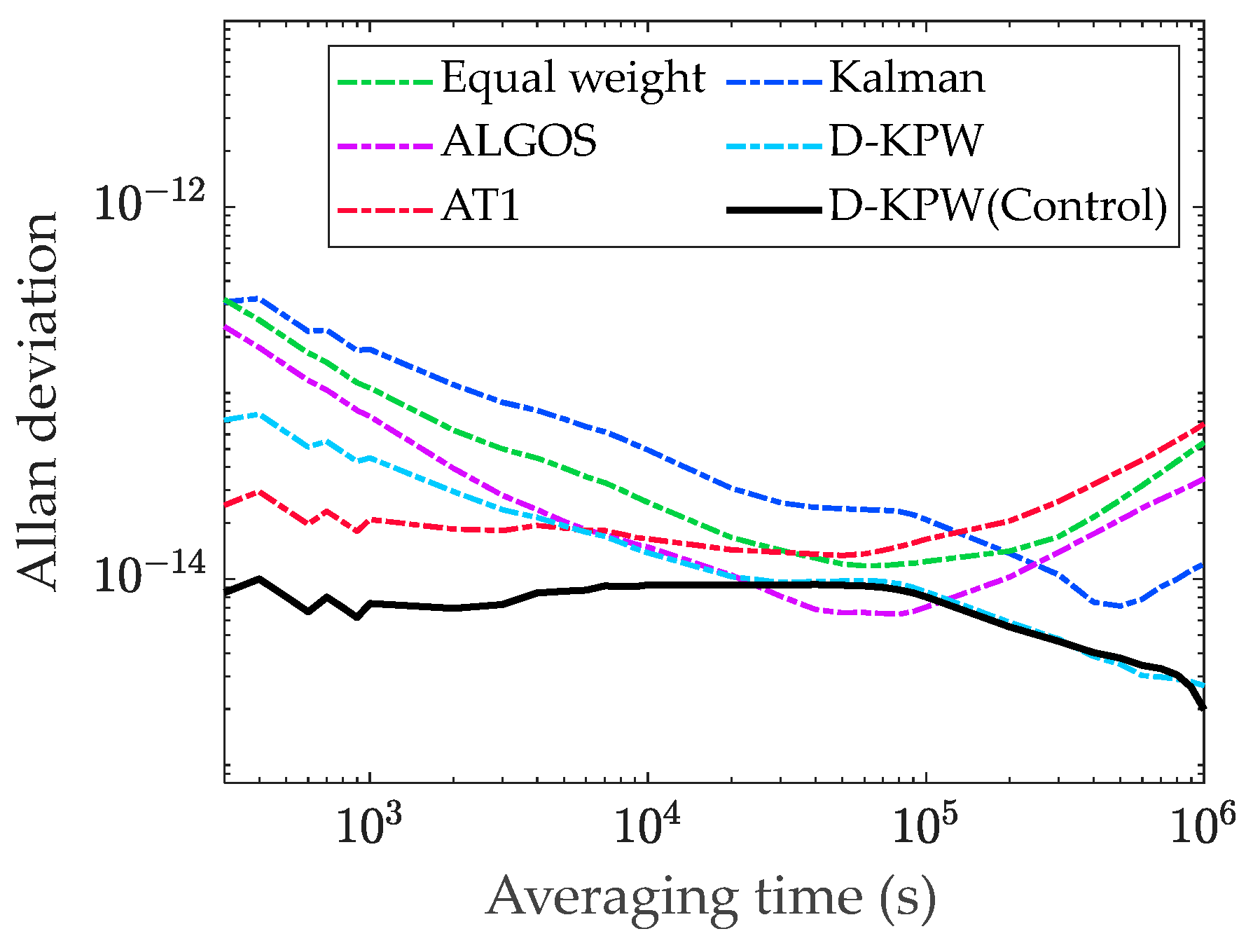 Remotesensing 16 04092 g010