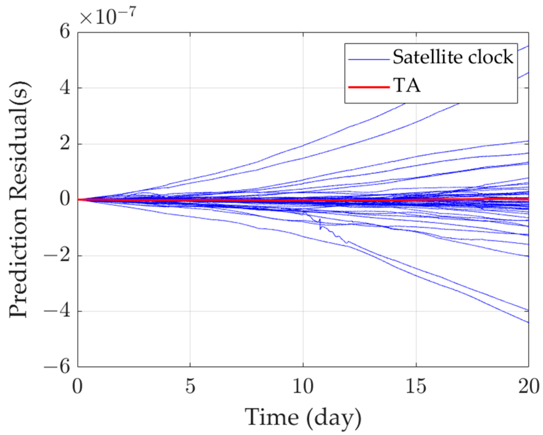 Remotesensing 16 04092 g011