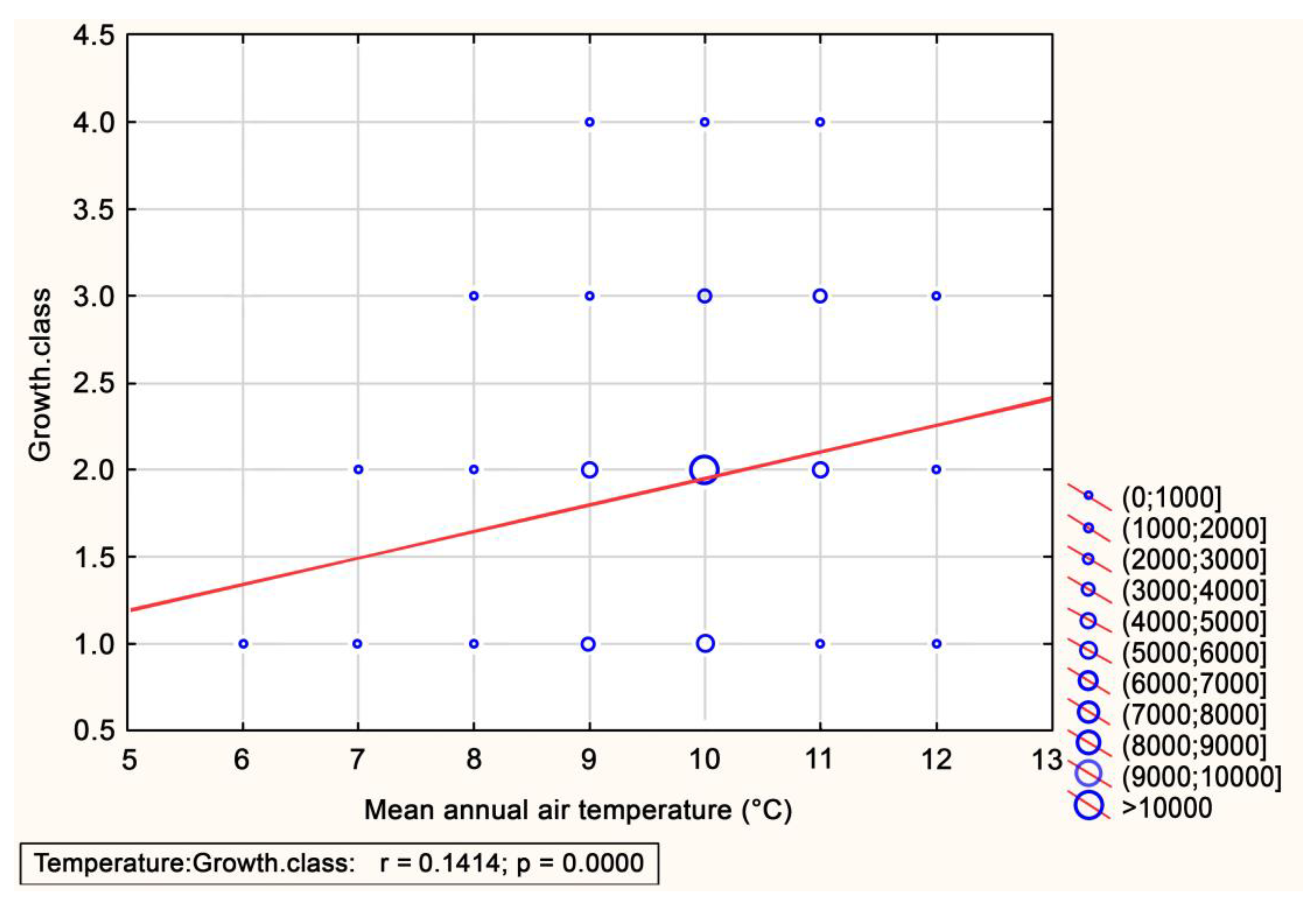 Remotesensing 16 04094 g007 Remotesensing 16 04094 g007