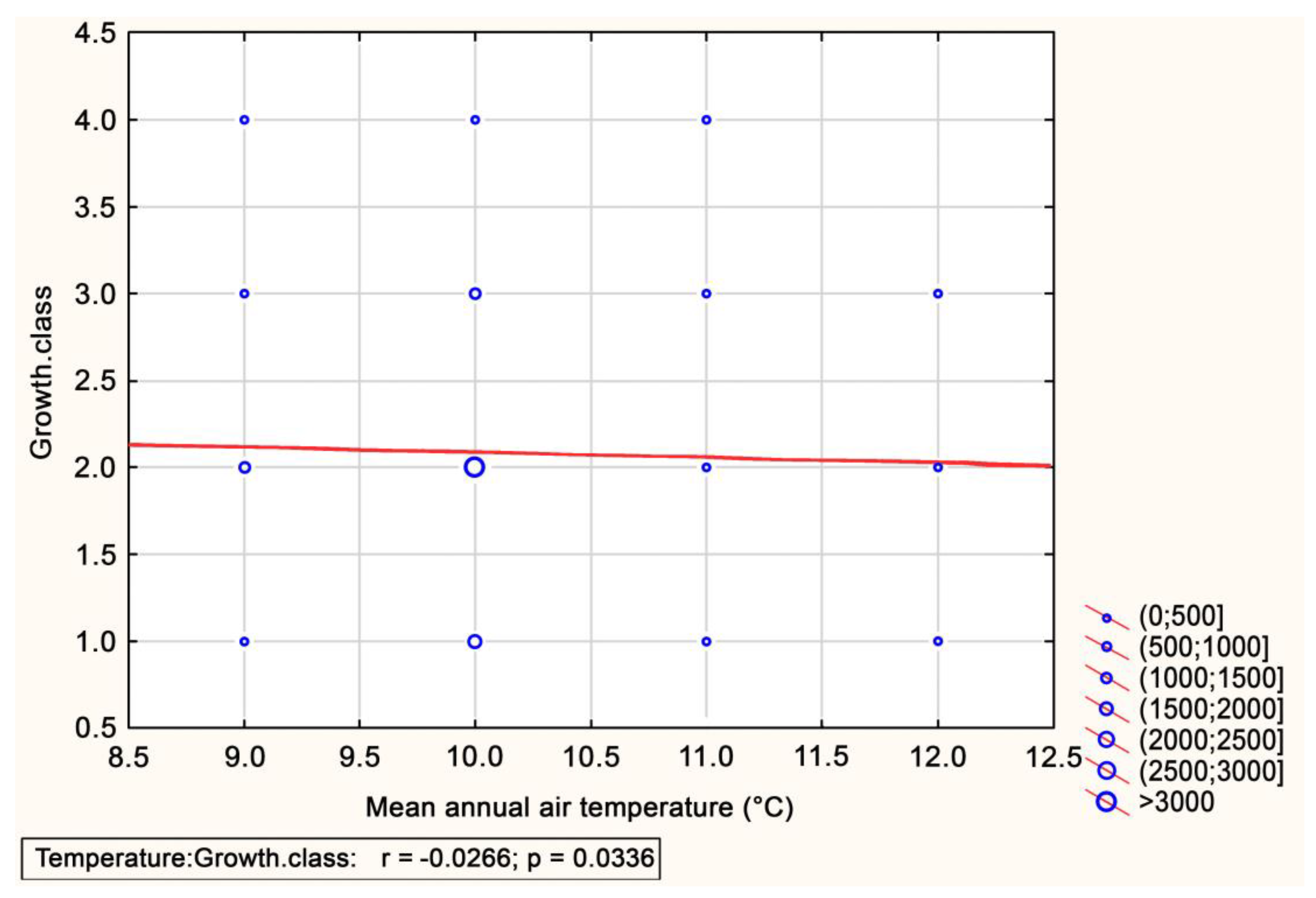 Remotesensing 16 04094 g008 Remotesensing 16 04094 g008