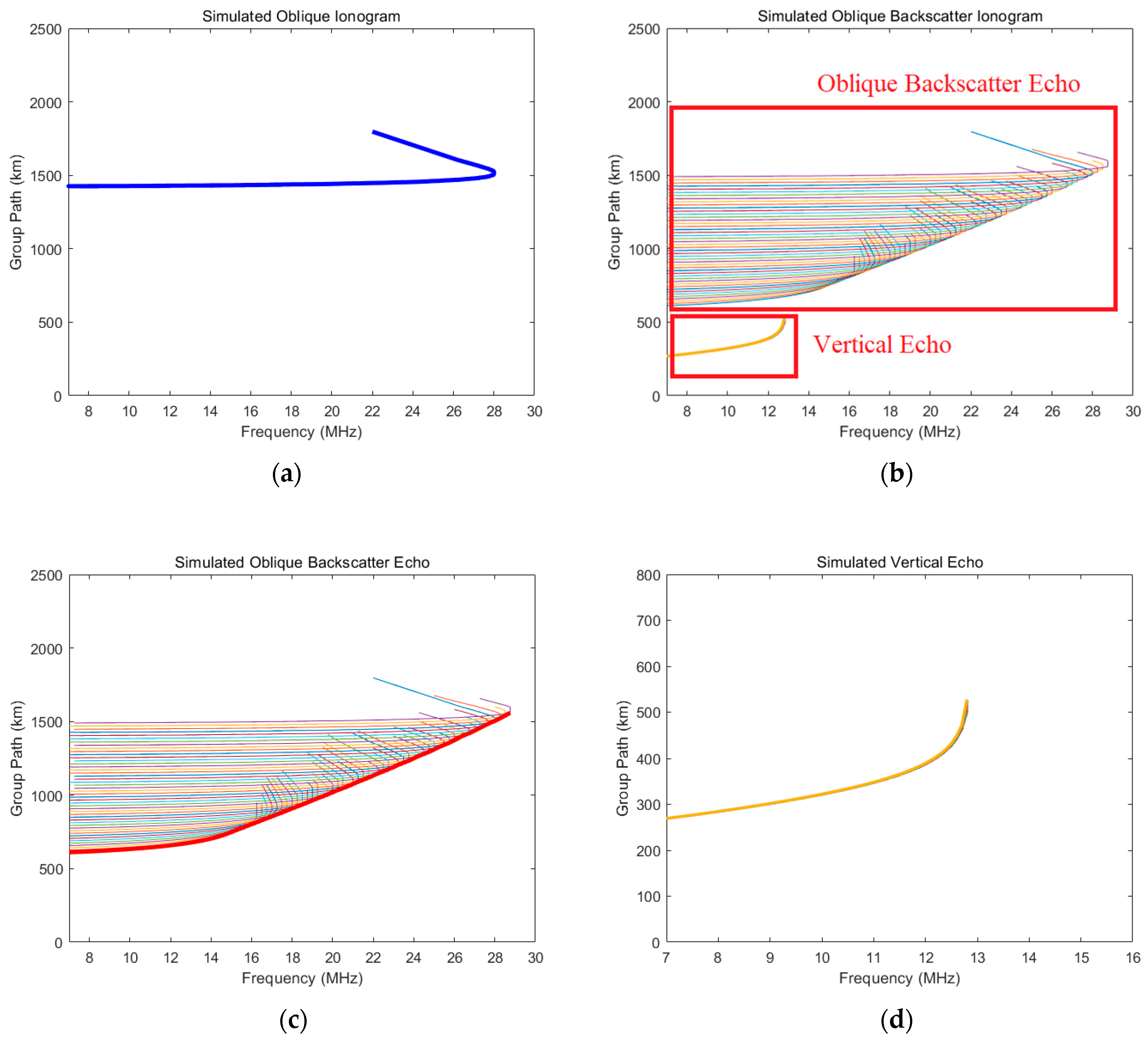 Remotesensing 16 04095 g002