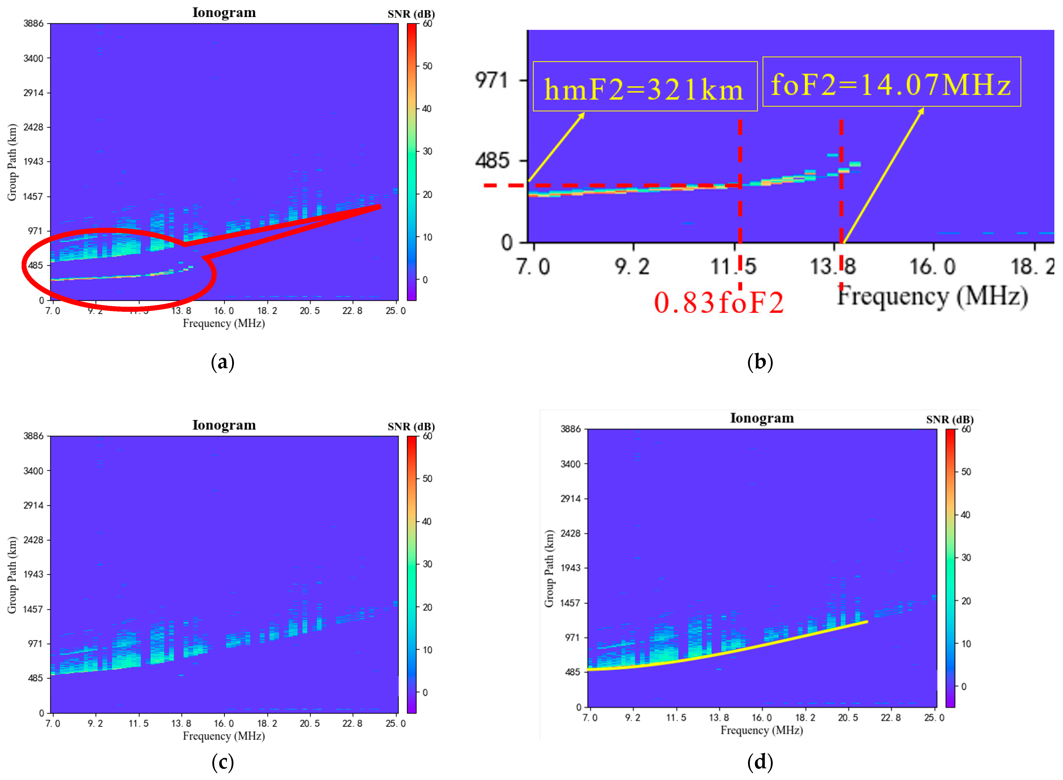 Remotesensing 16 04095 g005