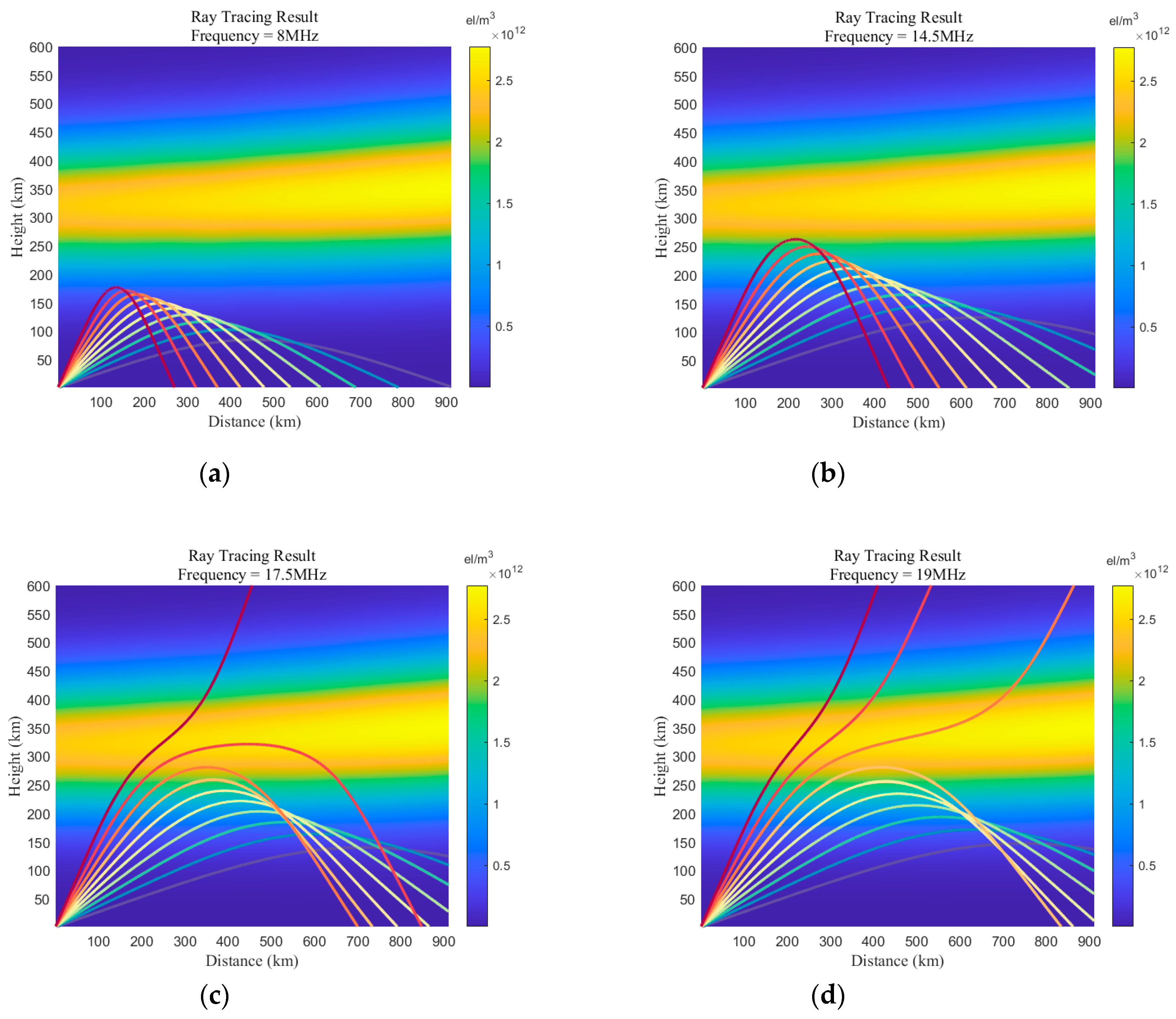Remotesensing 16 04095 g007