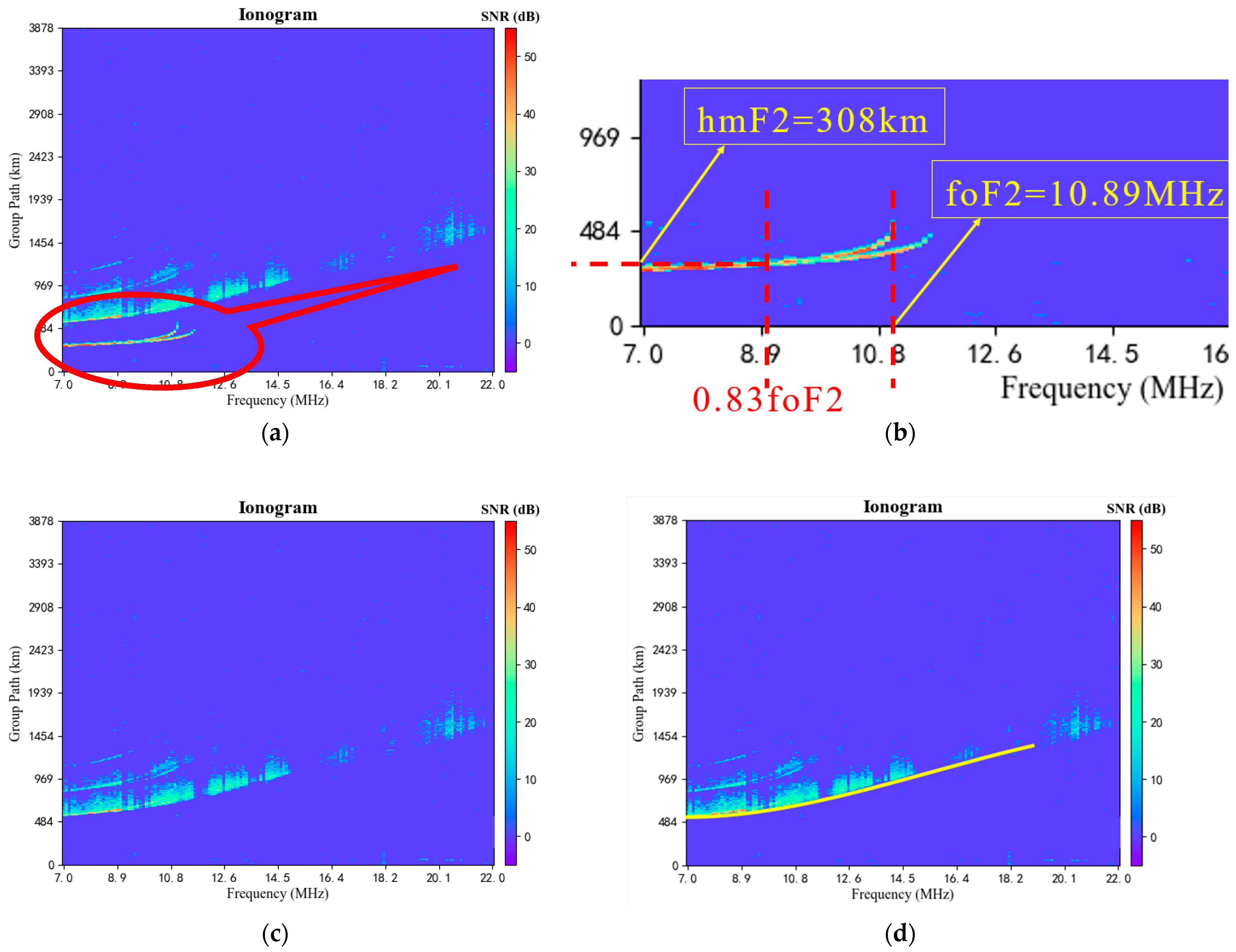 Remotesensing 16 04095 g010