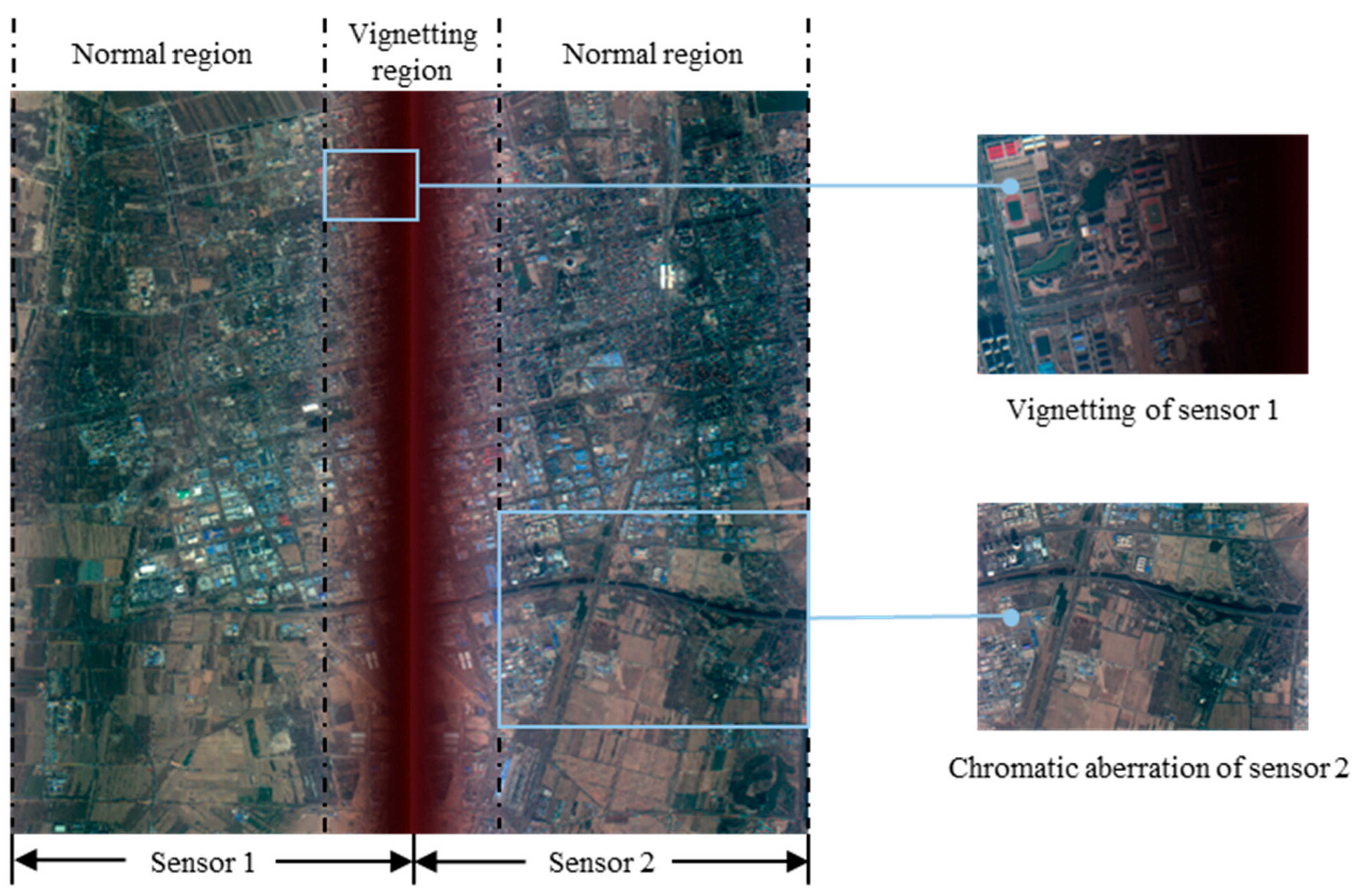 Remotesensing 16 04096 g003