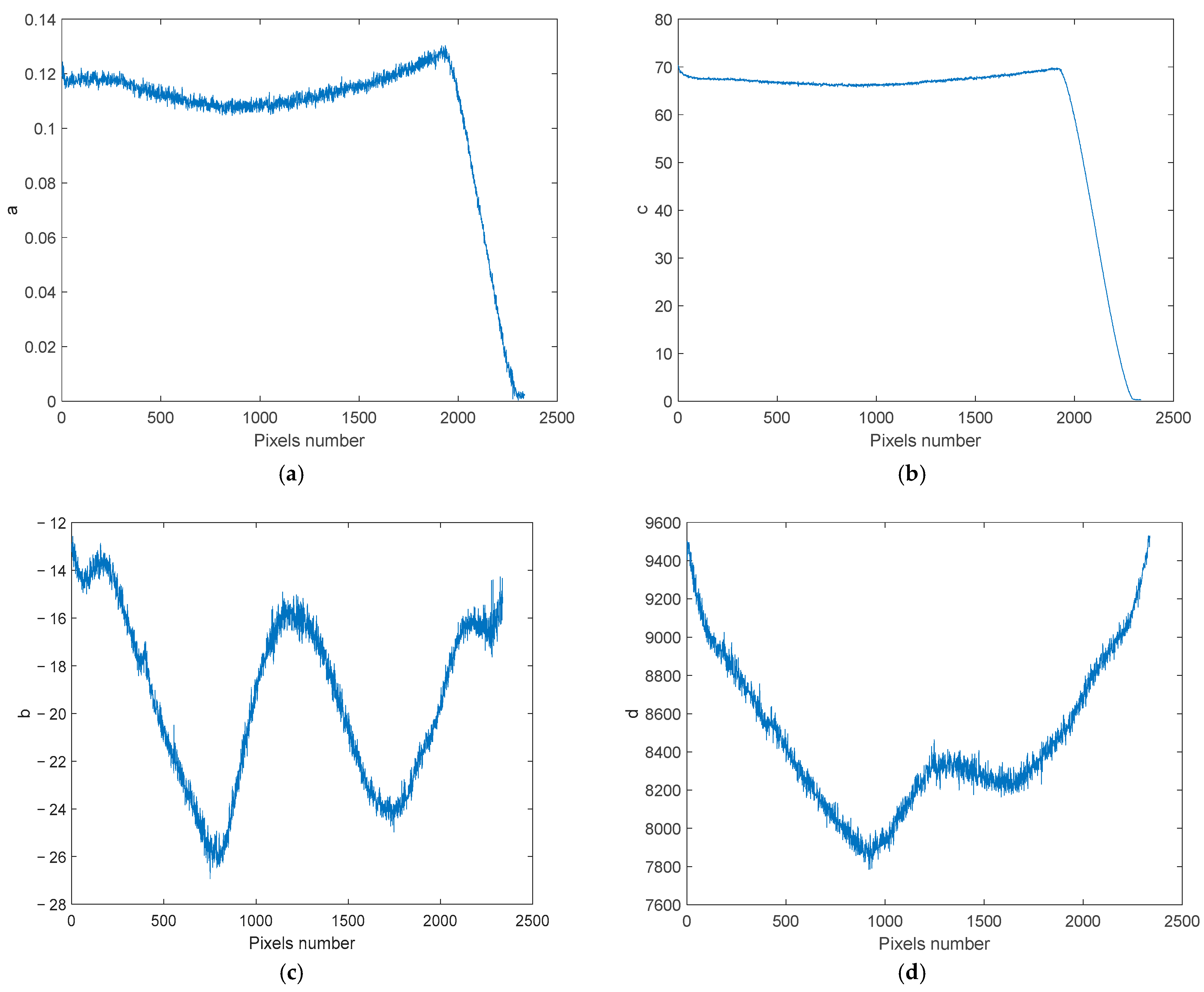 Remotesensing 16 04096 g008