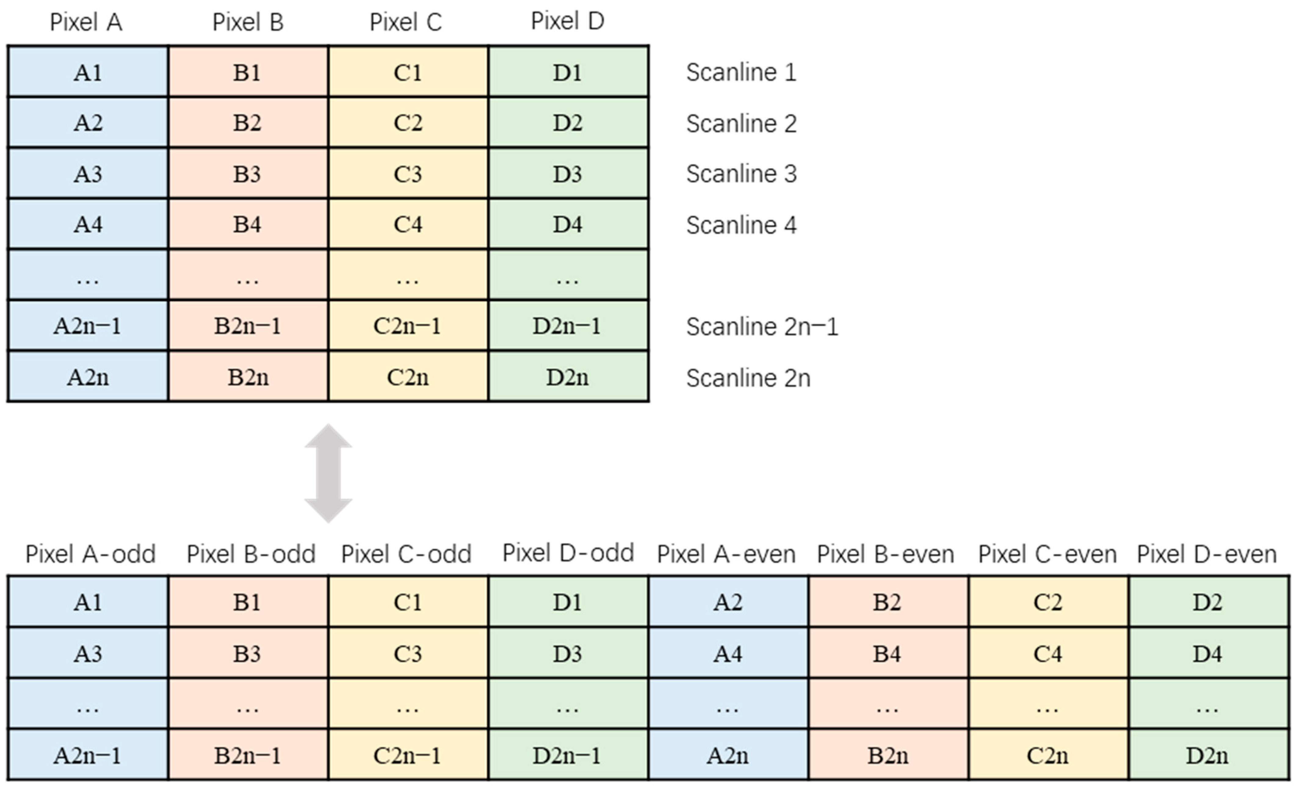 Remotesensing 16 04096 g012