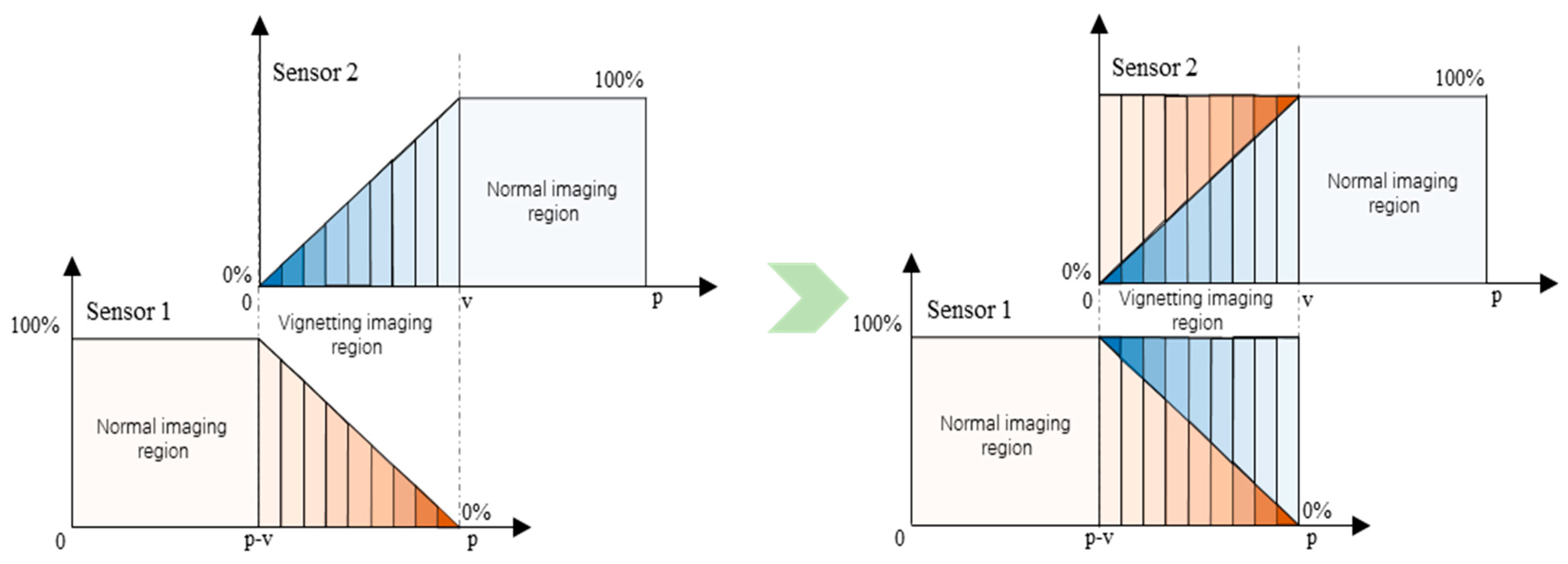 Remotesensing 16 04096 g013