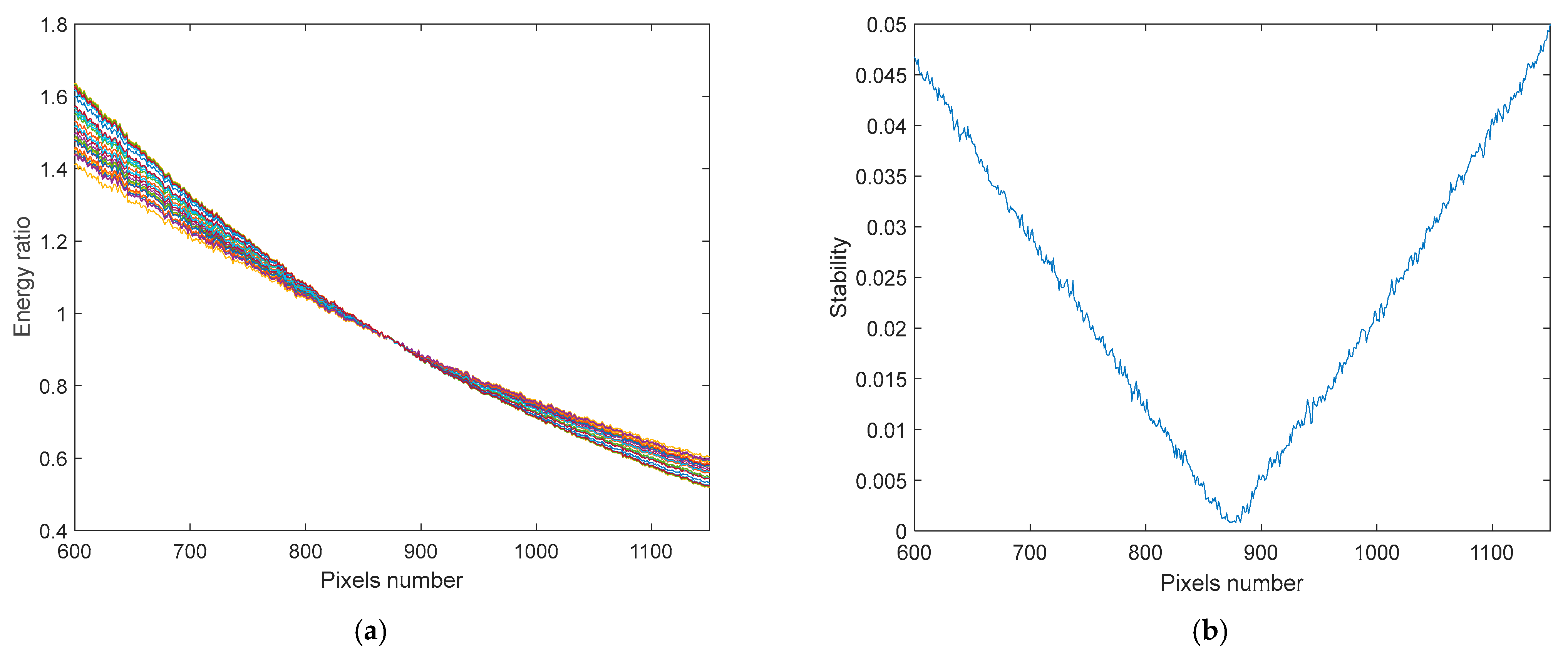 Remotesensing 16 04096 g015