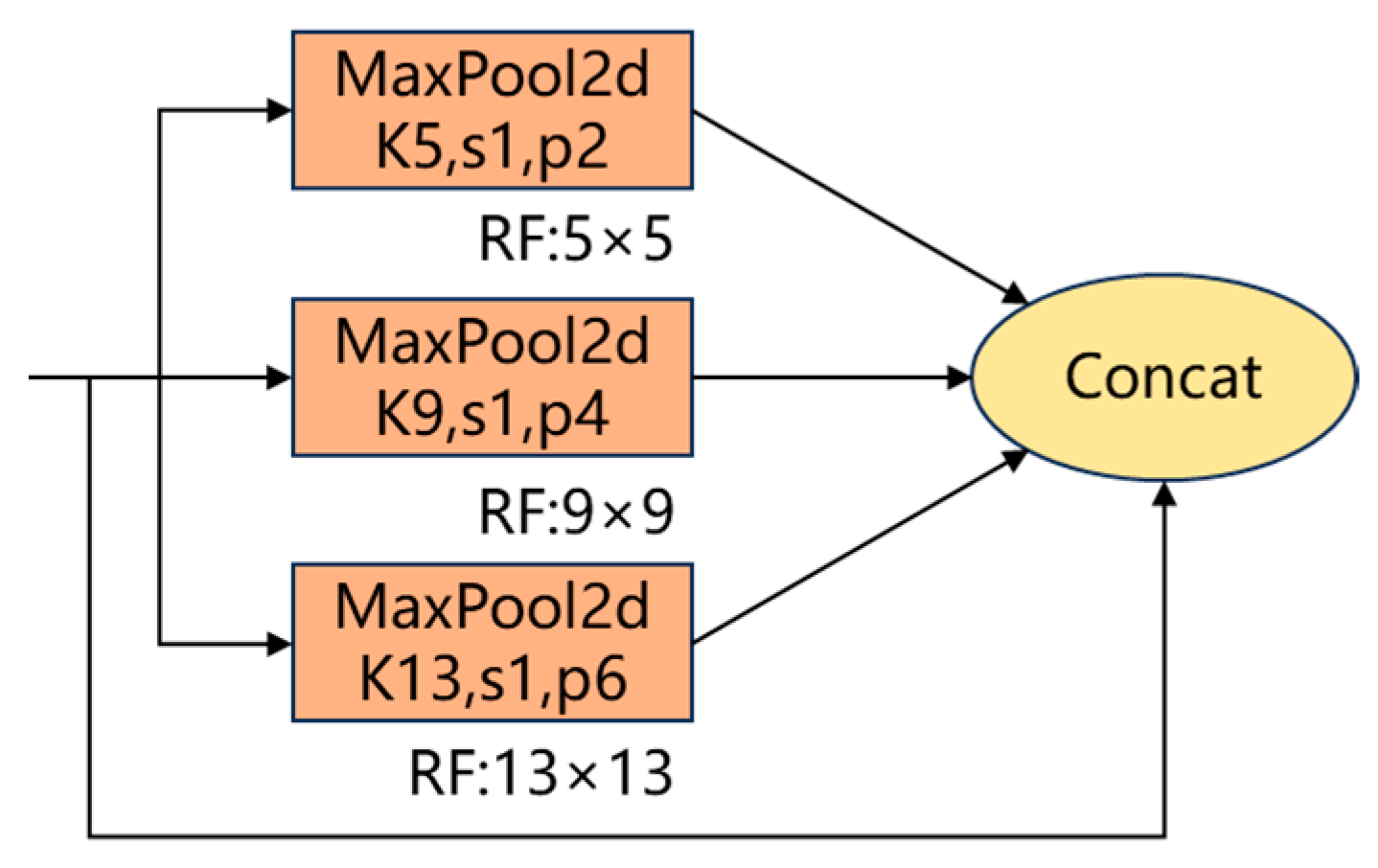 Remotesensing 16 04099 g011